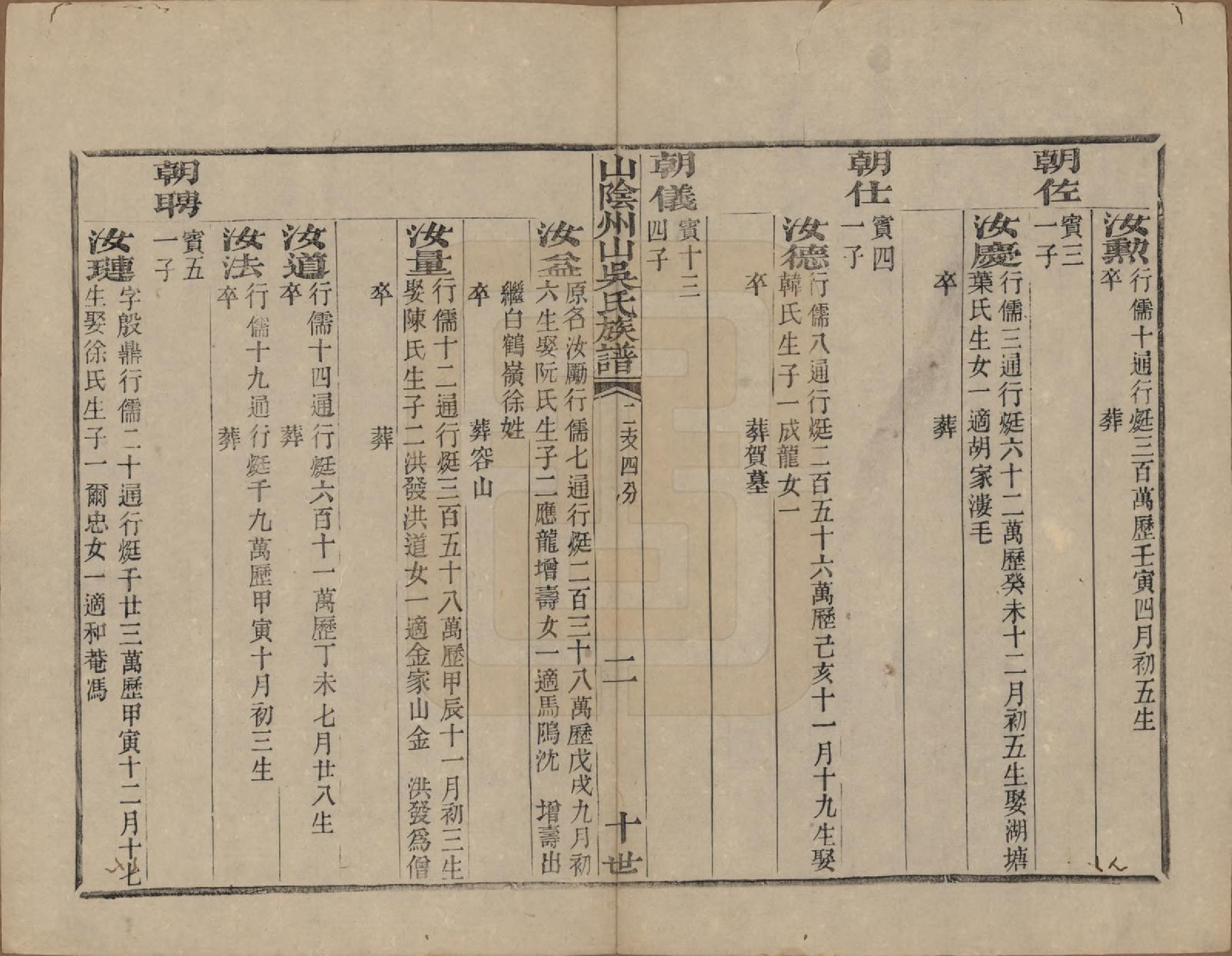 GTJP1683.吴.浙江绍兴.山阴县州山吴氏族谱三十一部.清道光十九年（1839）_024.pdf_第2页