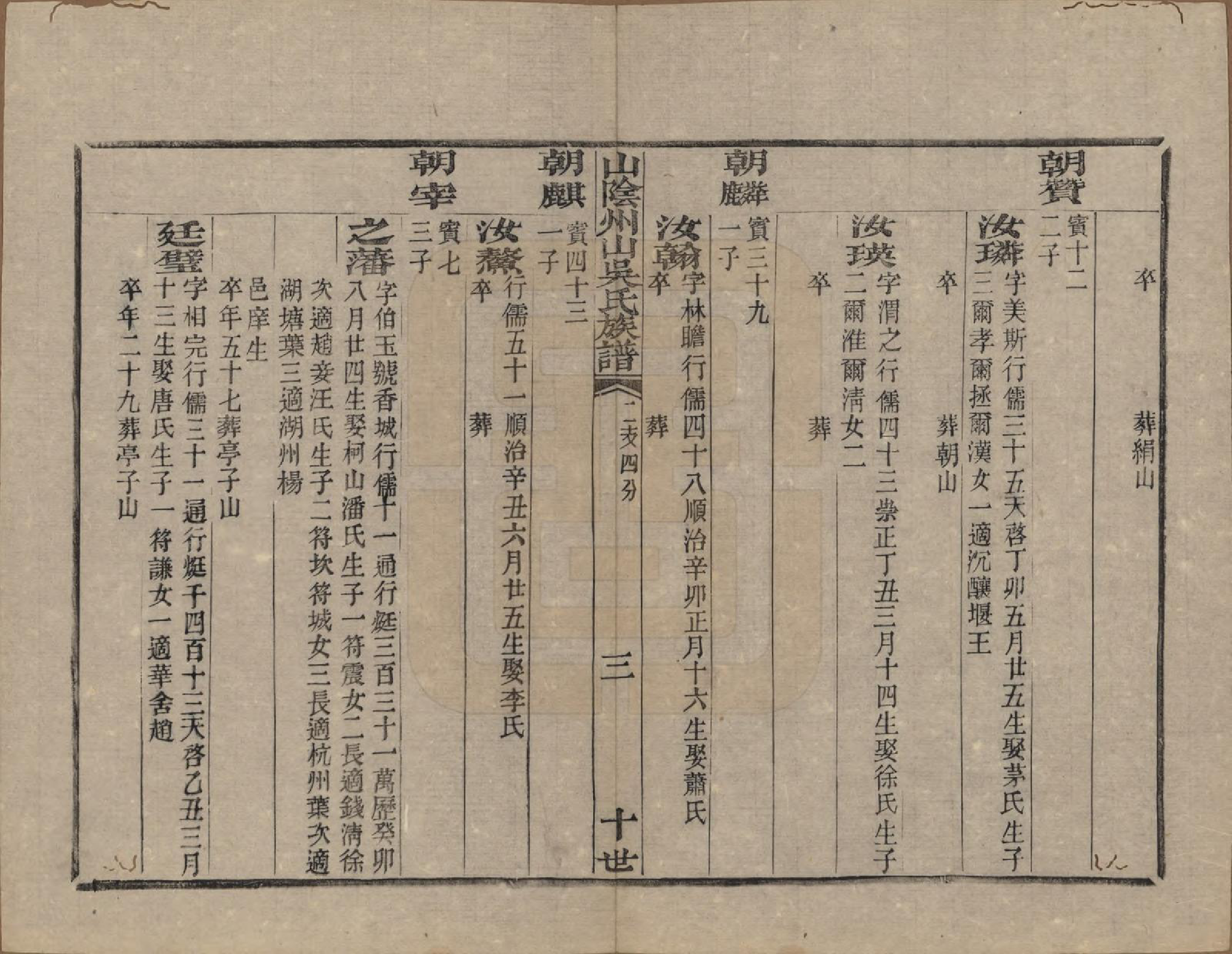 GTJP1683.吴.浙江绍兴.山阴县州山吴氏族谱三十一部.清道光十九年（1839）_024.pdf_第3页