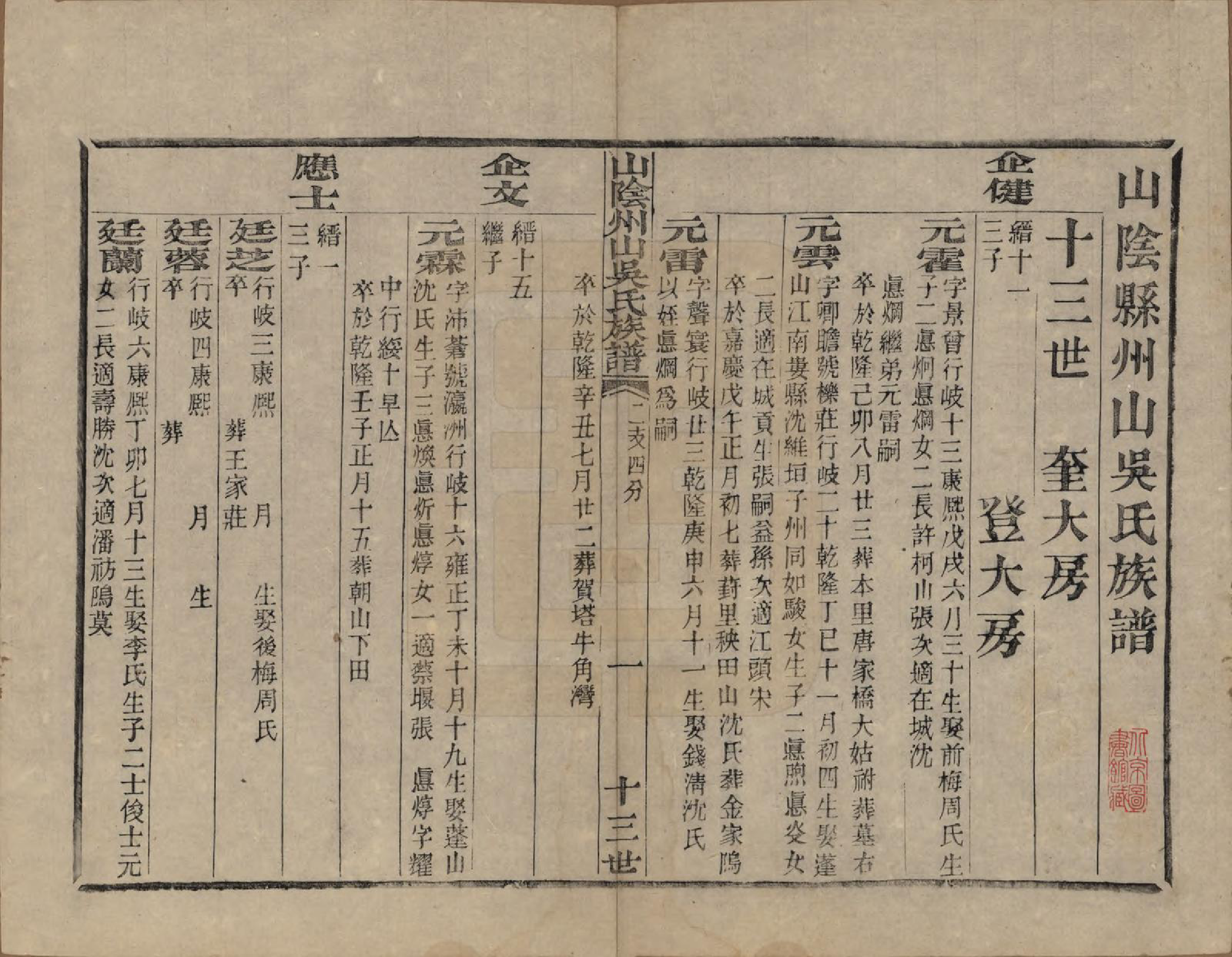 GTJP1683.吴.浙江绍兴.山阴县州山吴氏族谱三十一部.清道光十九年（1839）_025.pdf_第1页