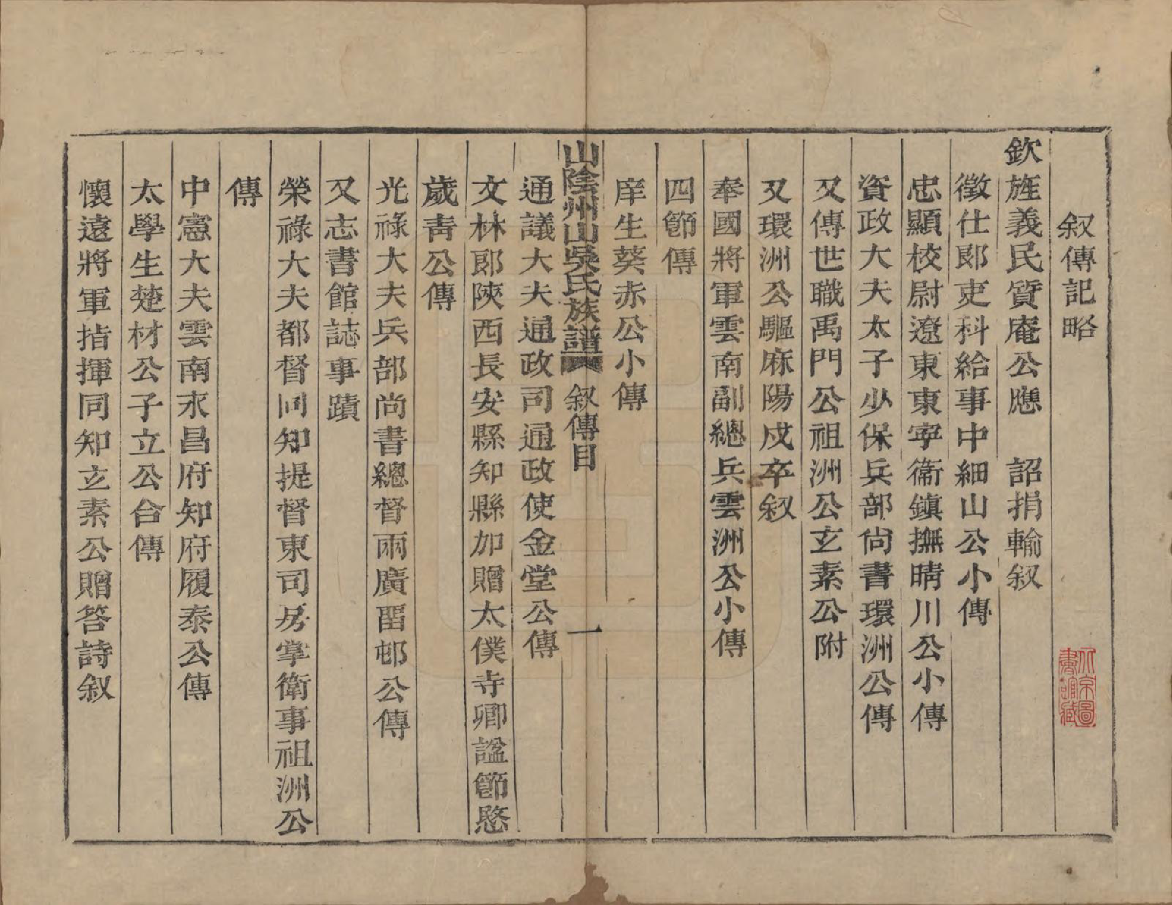 GTJP1683.吴.浙江绍兴.山阴县州山吴氏族谱三十一部.清道光十九年（1839）_030.pdf_第1页