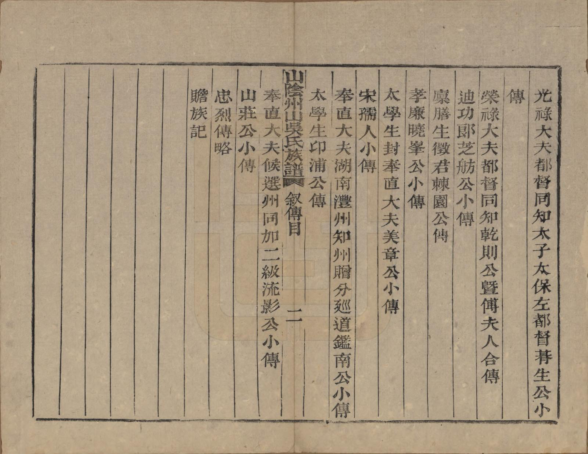 GTJP1683.吴.浙江绍兴.山阴县州山吴氏族谱三十一部.清道光十九年（1839）_030.pdf_第2页