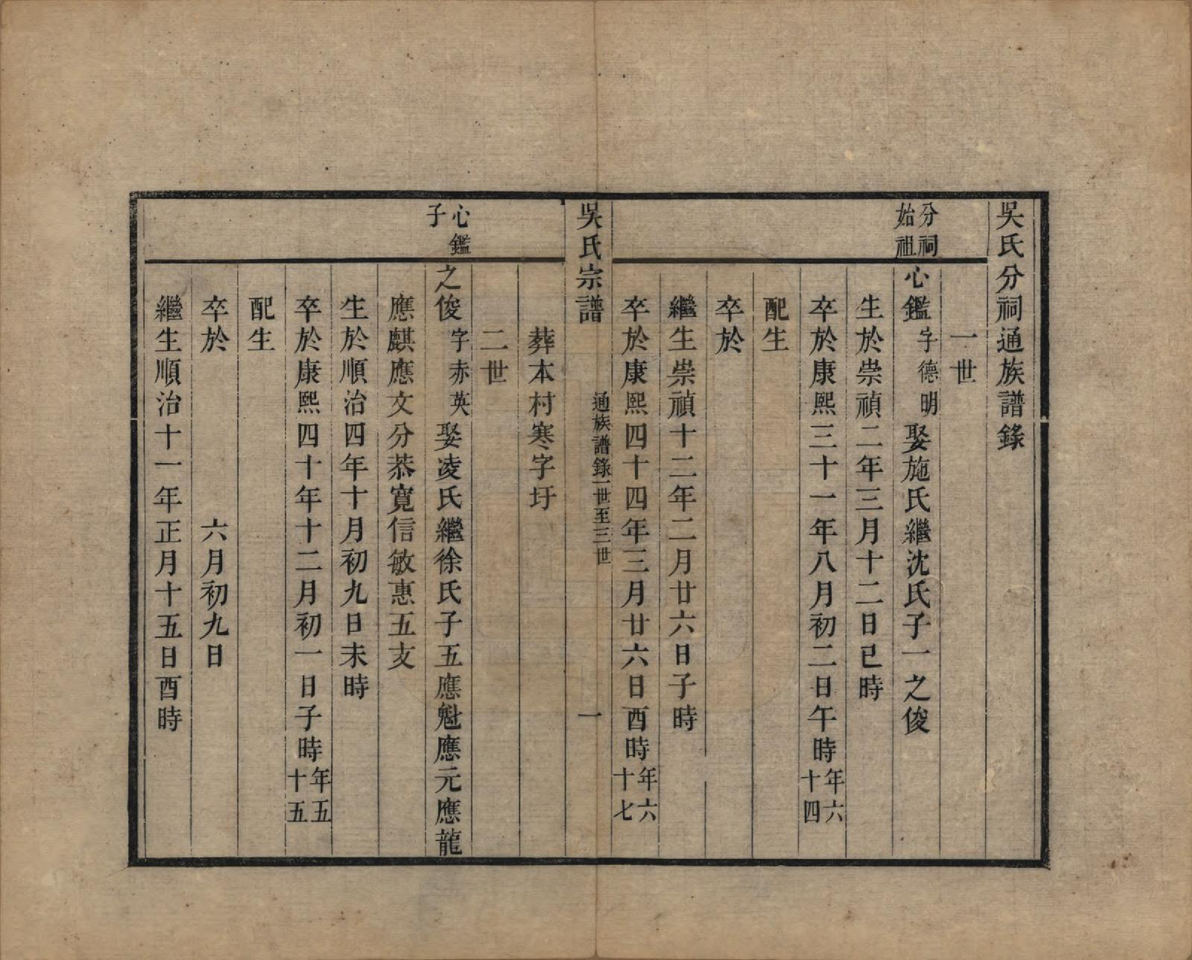 GTJP1711.吴.浙江湖州.苕溪吴氏宗谱不分卷.清同治十三年（1874）_002.pdf_第2页