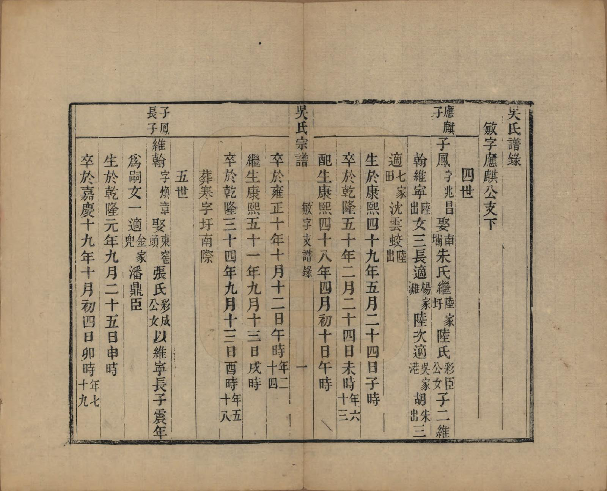 GTJP1711.吴.浙江湖州.苕溪吴氏宗谱不分卷.清同治十三年（1874）_004.pdf_第2页