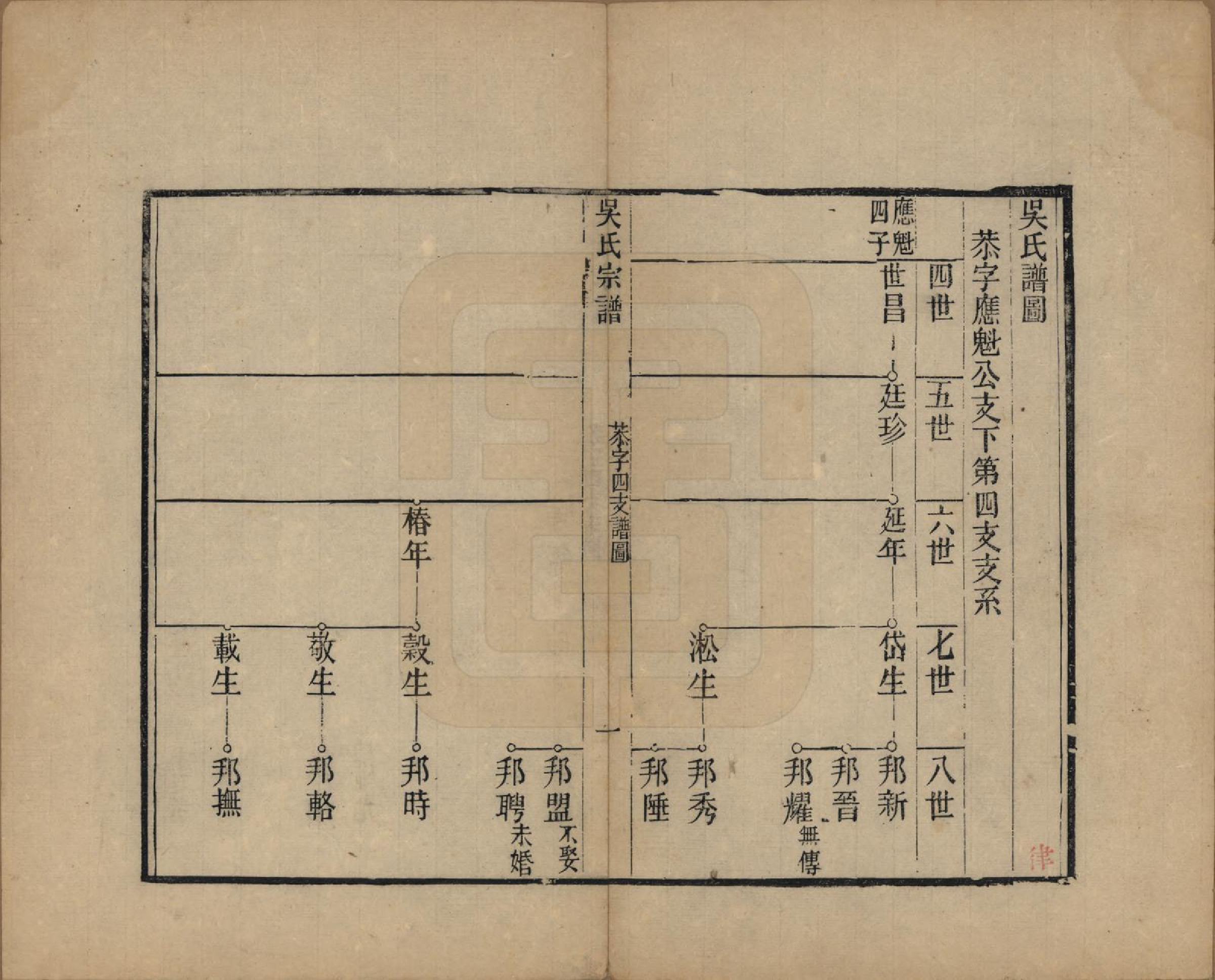 GTJP1711.吴.浙江湖州.苕溪吴氏宗谱不分卷.清同治十三年（1874）_003.pdf_第1页