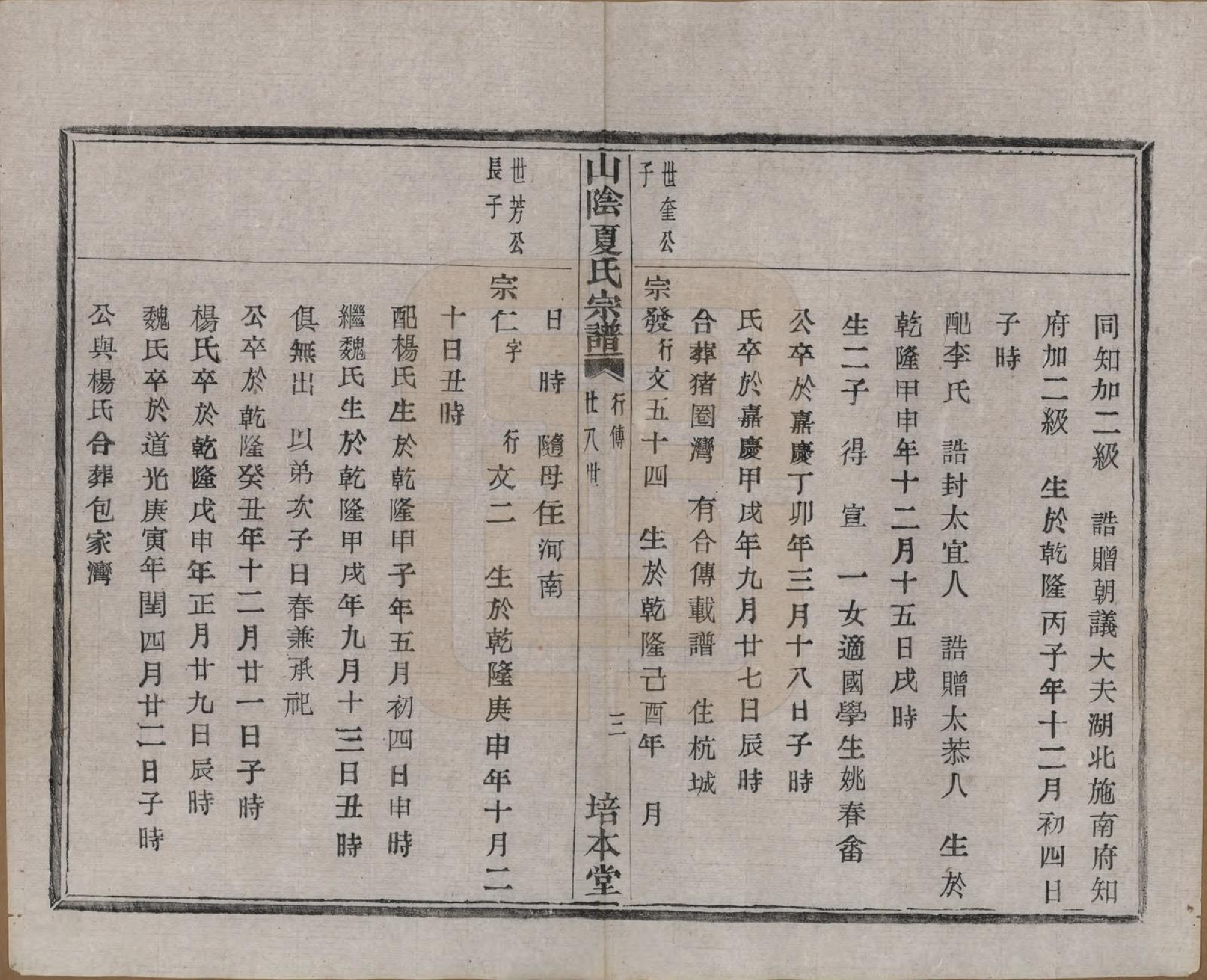 GTJP1727.夏.浙江绍兴.山阴夏氏宗谱六卷.民国三年（1914）_005.pdf_第3页