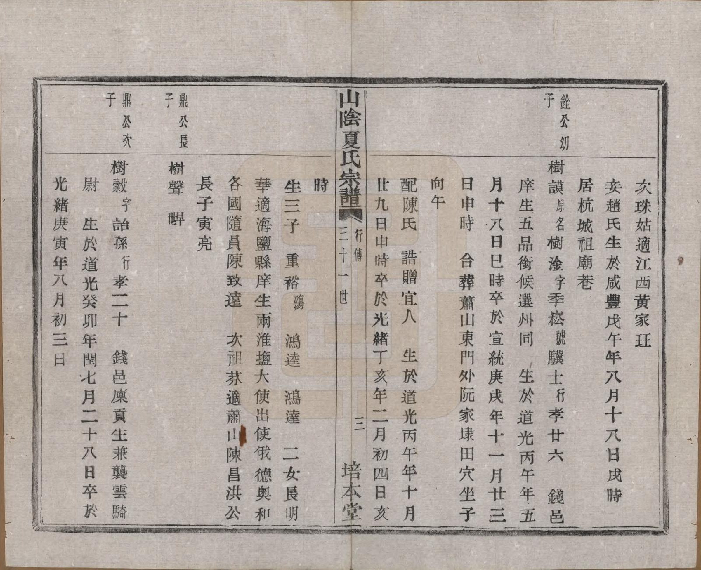 GTJP1727.夏.浙江绍兴.山阴夏氏宗谱六卷.民国三年（1914）_006.pdf_第3页