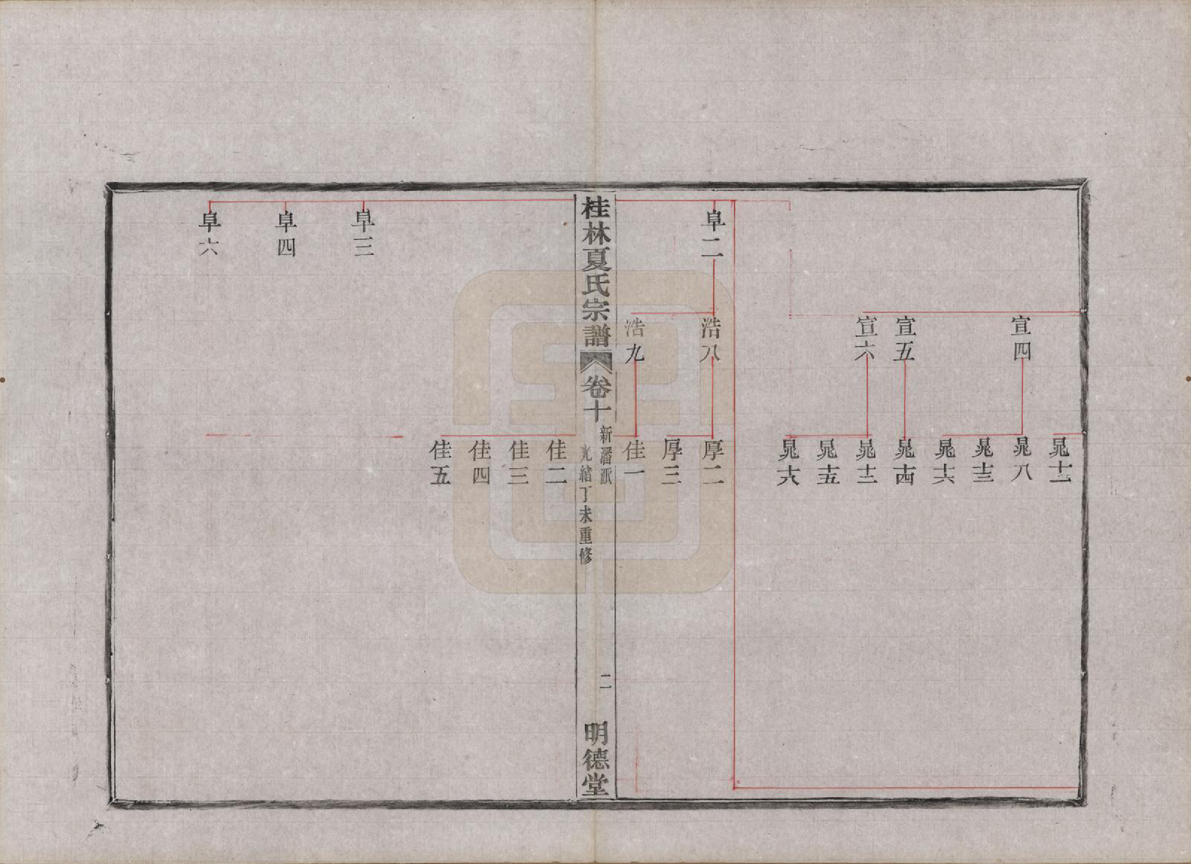 GTJP1730.夏.浙江上虞.桂林夏氏宗谱十卷首一卷末一卷.清光绪三十三年(1907)_010.pdf_第2页