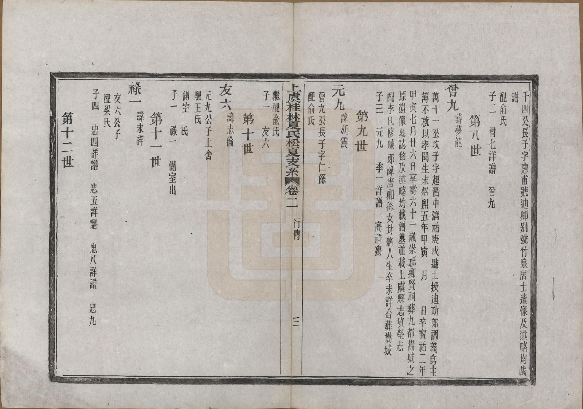 GTJP1731.夏.浙江上虞.上虞桂林夏氏松夏支系七卷首一卷末一卷.清光绪三十三年（1907）_002.pdf_第3页