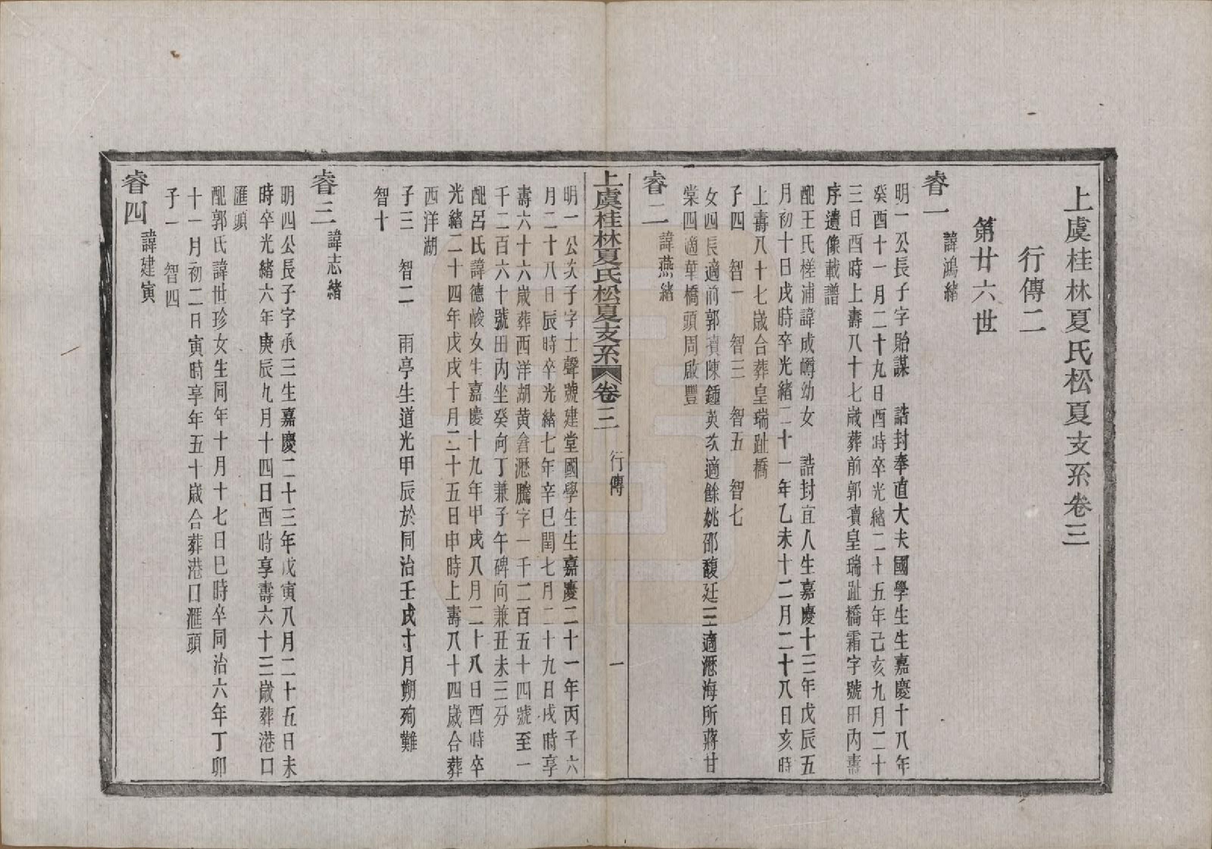 GTJP1731.夏.浙江上虞.上虞桂林夏氏松夏支系七卷首一卷末一卷.清光绪三十三年（1907）_003.pdf_第1页