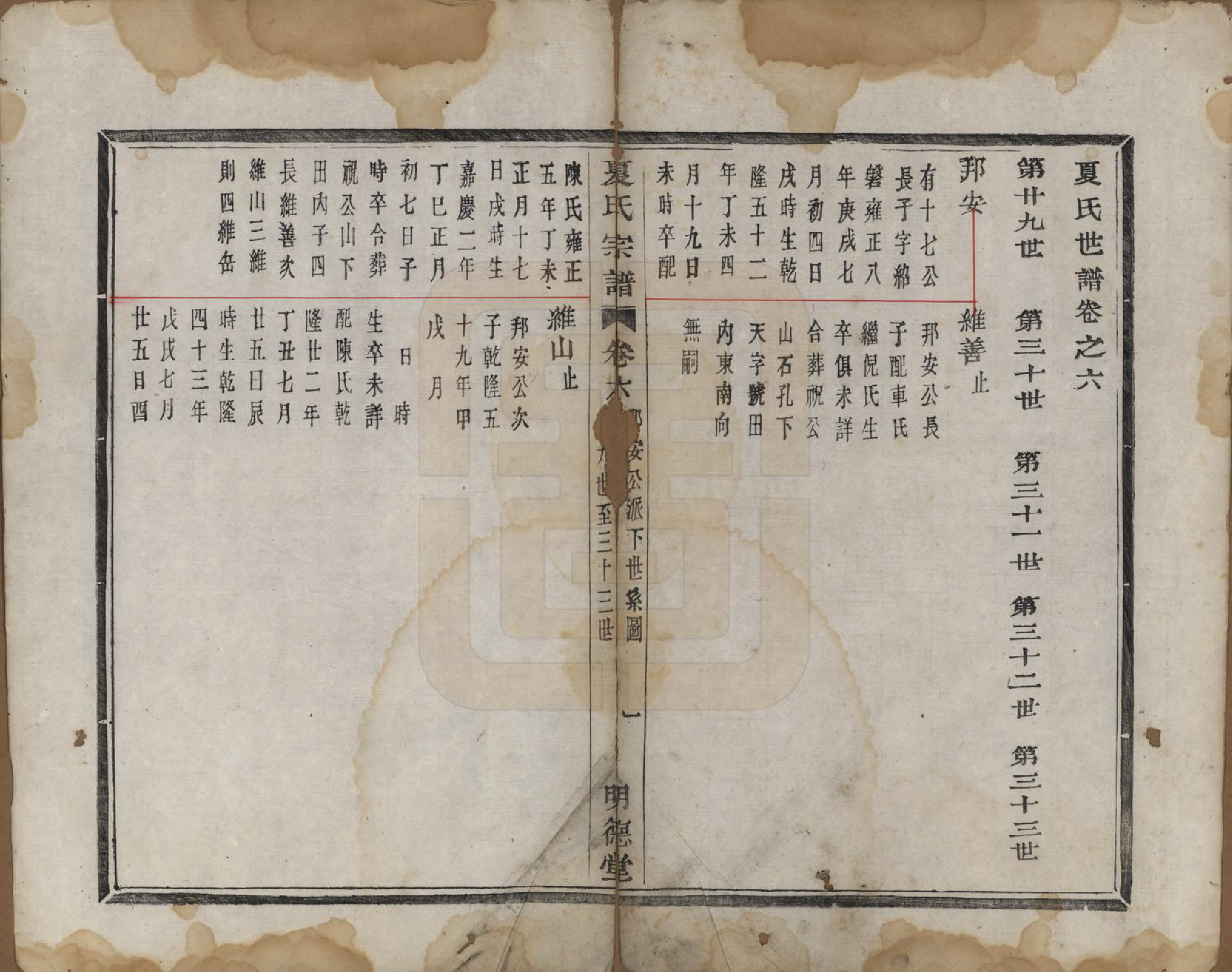 GTJP1735.夏.浙江上虞.虞东蒋山夏氏宗谱六卷首一卷.清咸丰八年（1858）_006.pdf_第1页