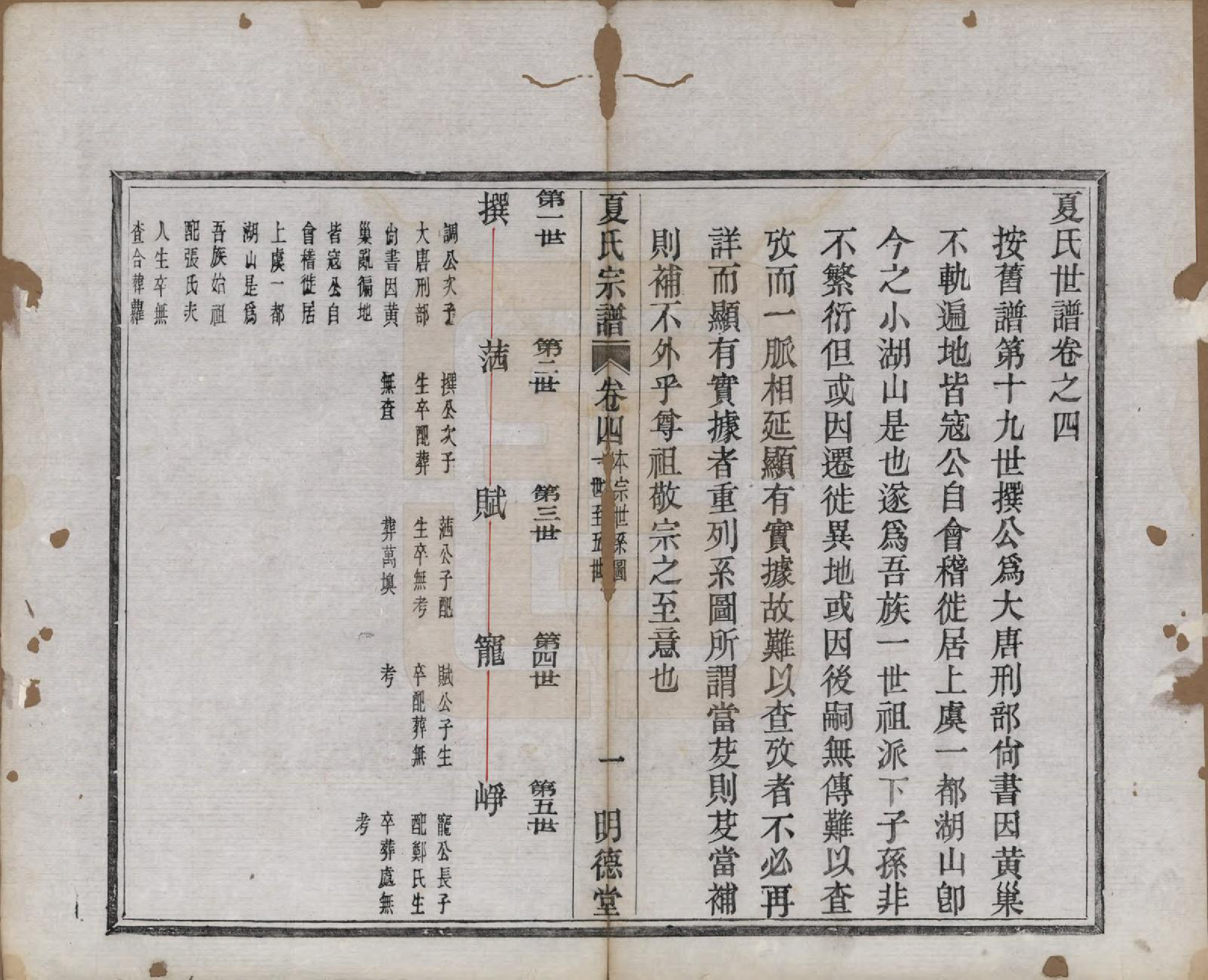 GTJP1737.夏.浙江上虞.夏氏宗谱八卷首一卷.清宣统元年（1909）_004.pdf_第1页