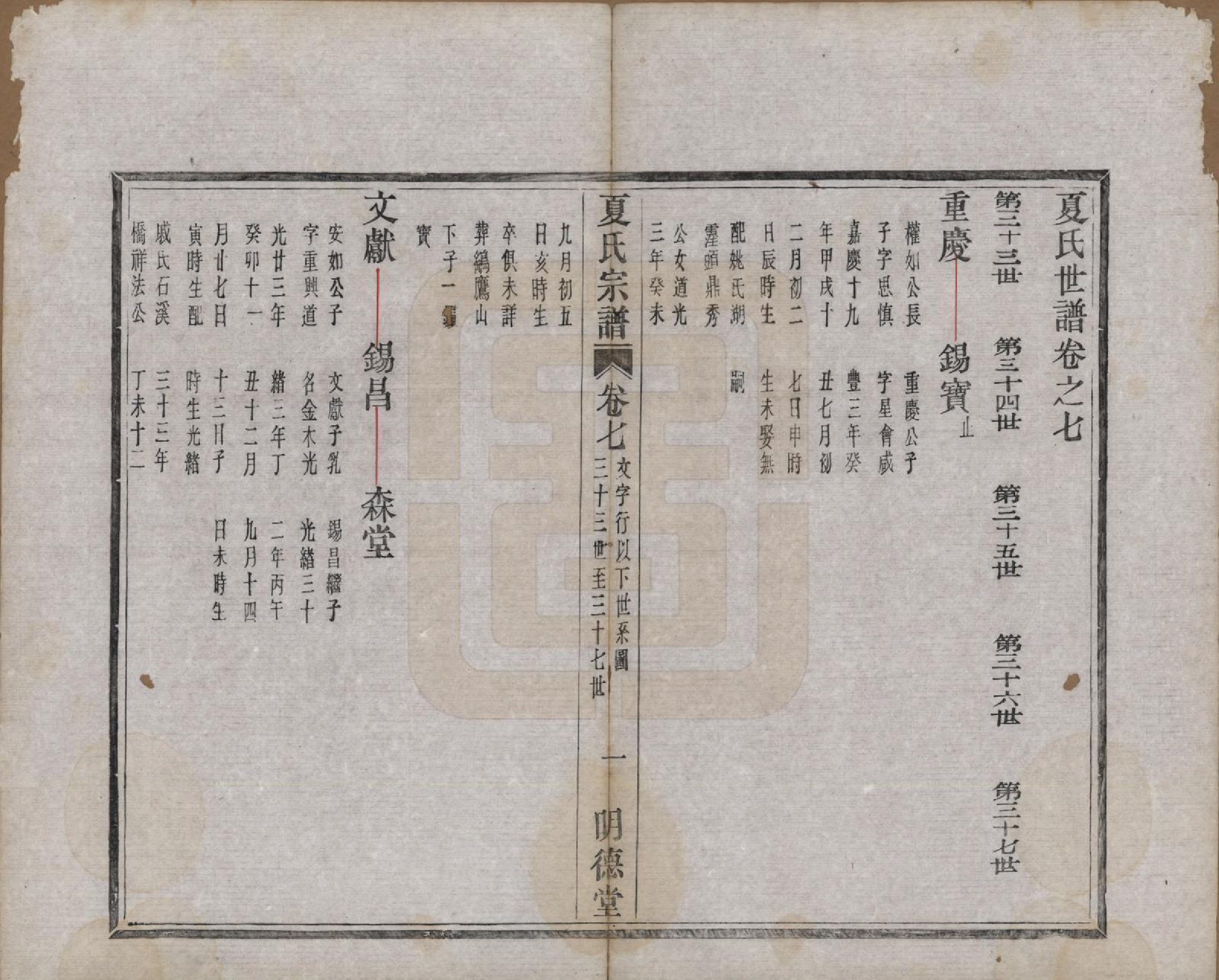 GTJP1737.夏.浙江上虞.夏氏宗谱八卷首一卷.清宣统元年（1909）_007.pdf_第1页