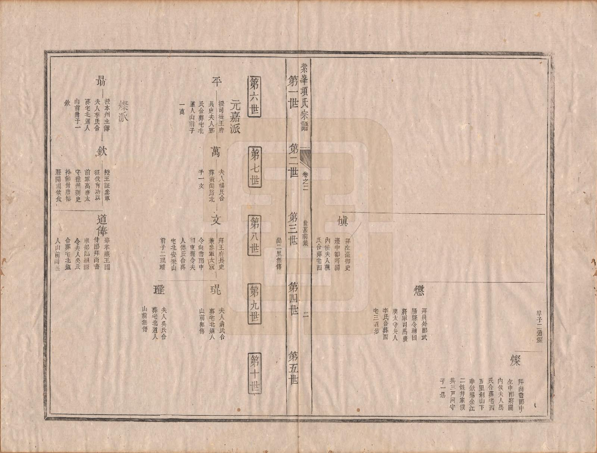 GTJP1747.项.浙江青溪.紫峰项氏宗谱六卷首一卷末一卷.清道光十八年（1838）_002.pdf_第2页