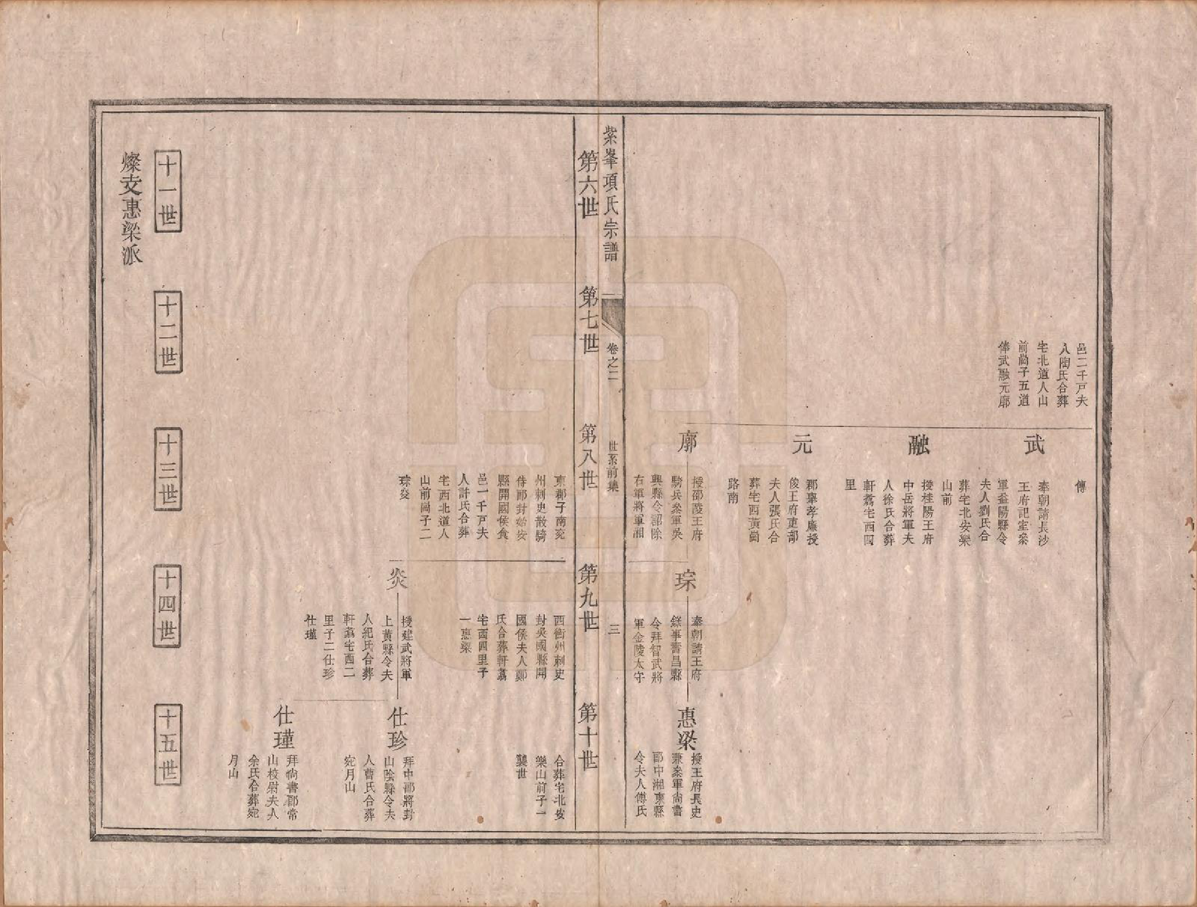 GTJP1747.项.浙江青溪.紫峰项氏宗谱六卷首一卷末一卷.清道光十八年（1838）_002.pdf_第3页