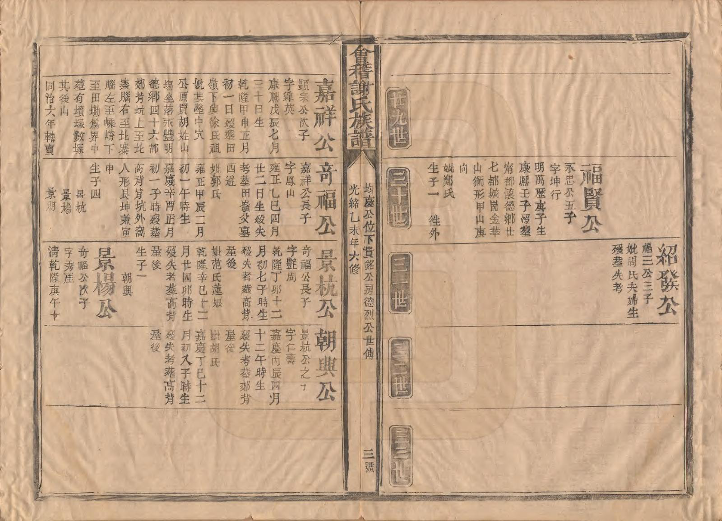 GTJP1775.谢.浙江会稽.会稽谢氏族谱.民国23年[1934]_008.pdf_第3页