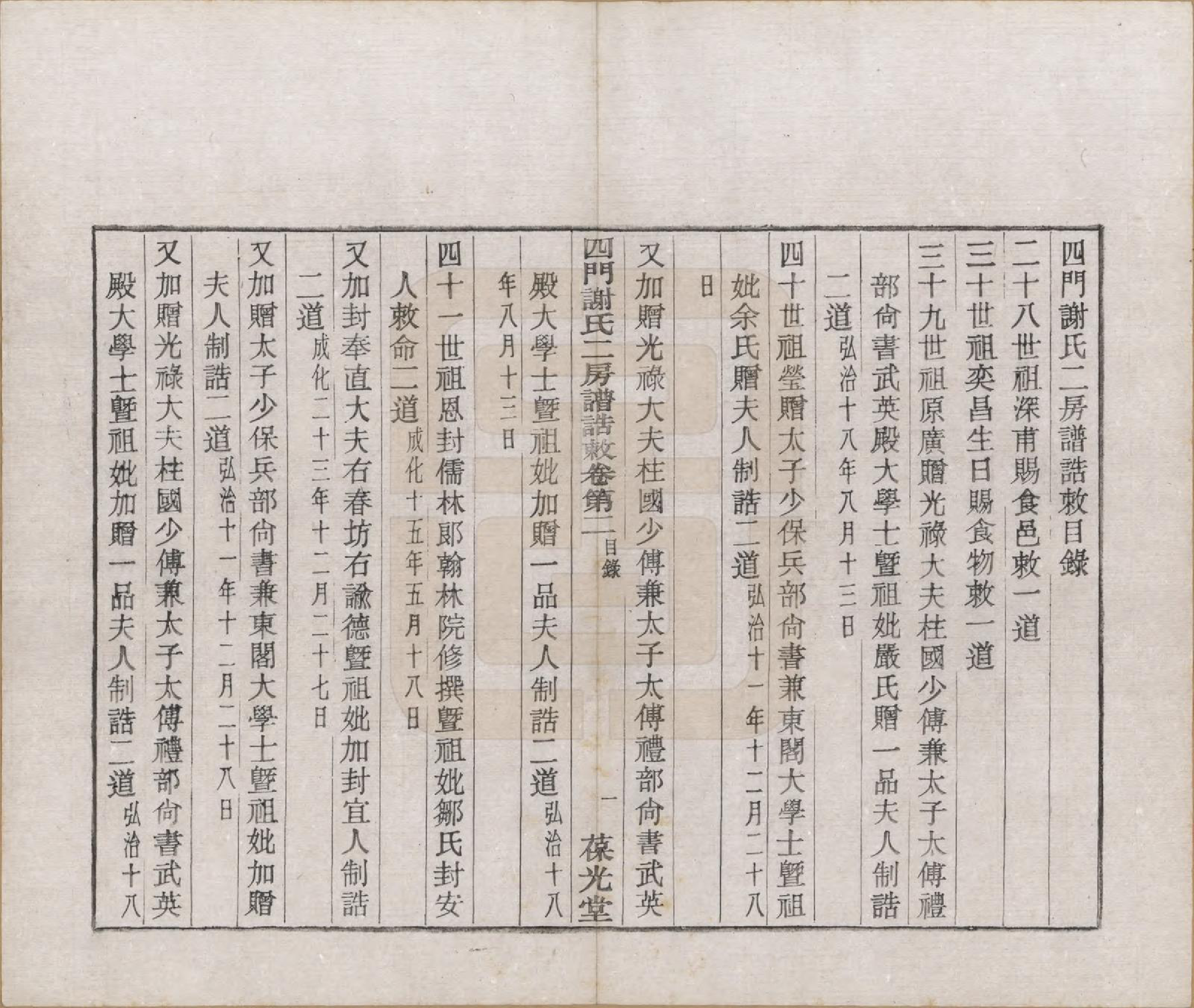 GTJP1780.谢.浙江余姚.四门谢氏二房谱.民国7年[1918]_002.pdf_第1页