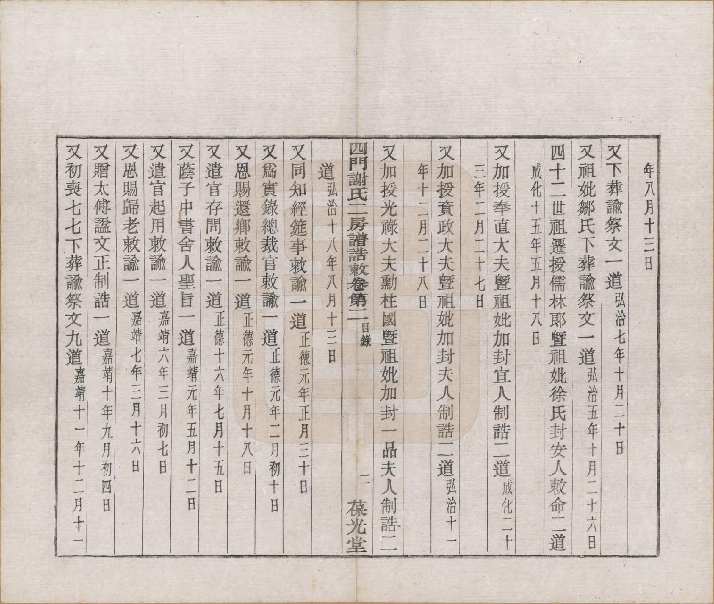 GTJP1780.谢.浙江余姚.四门谢氏二房谱.民国7年[1918]_002.pdf_第2页