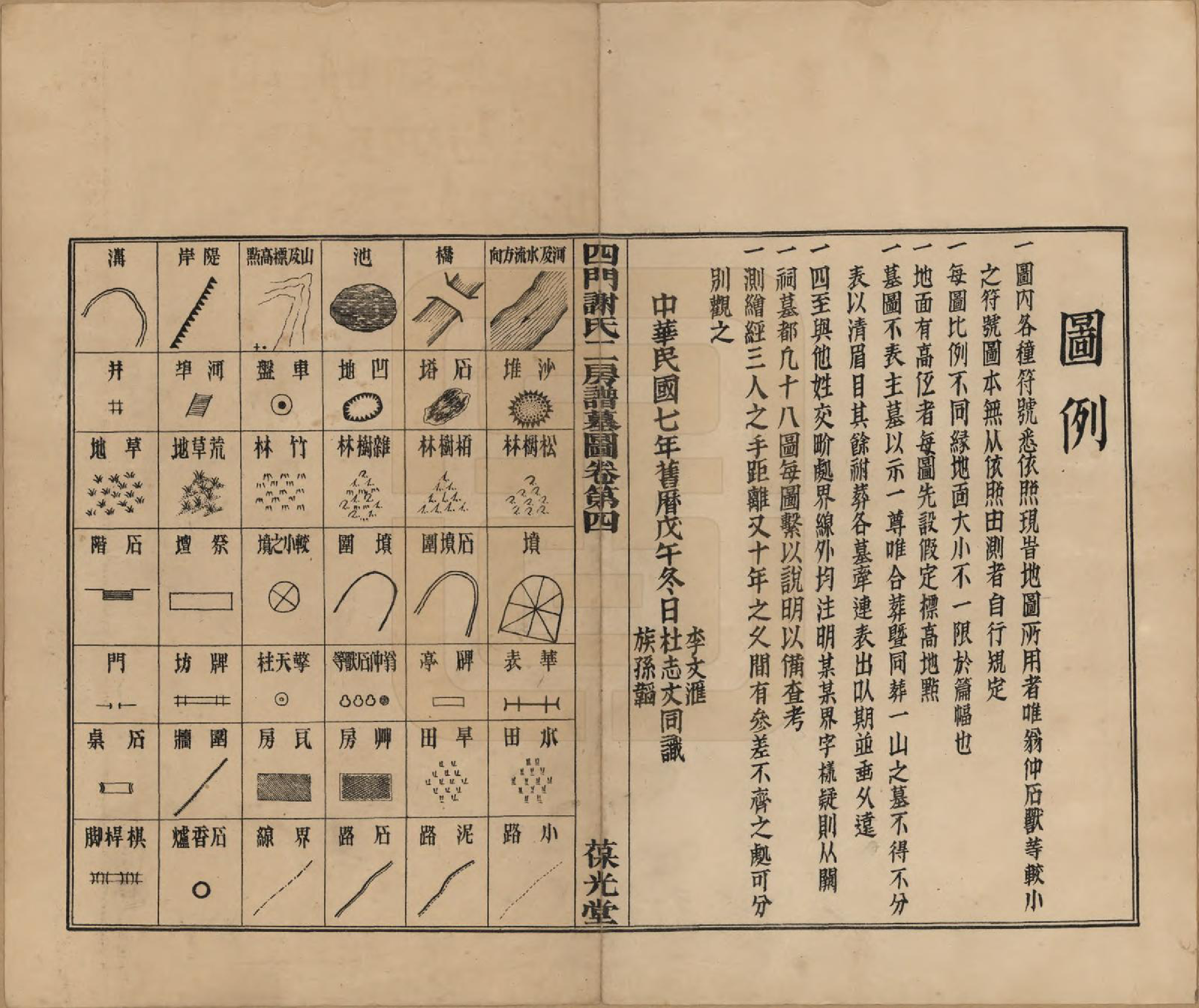 GTJP1780.谢.浙江余姚.四门谢氏二房谱.民国7年[1918]_004.pdf_第3页