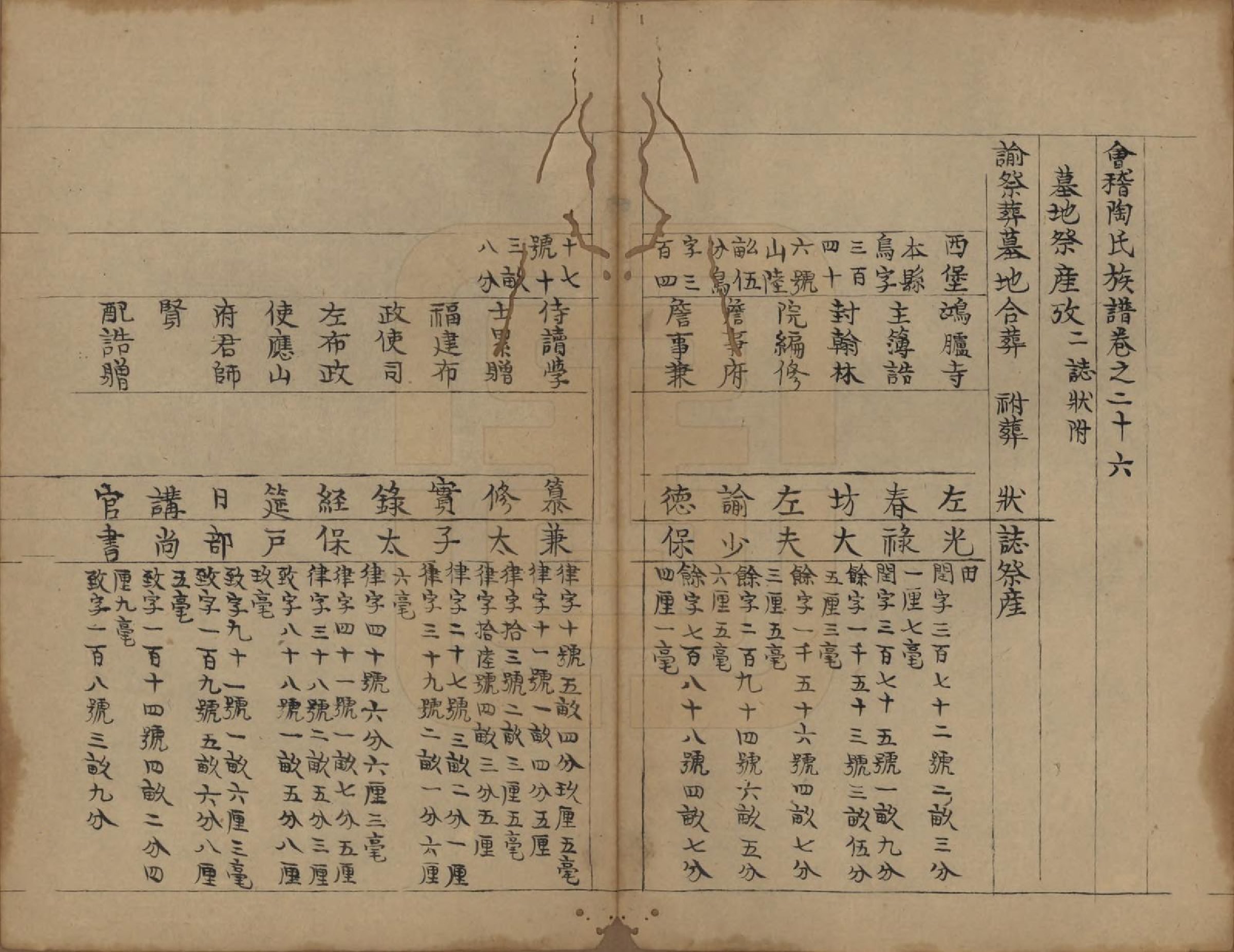 GTJP1423.陶.浙江会稽.会稽陶氏族谱.清末[1851-1911]_026.pdf_第2页