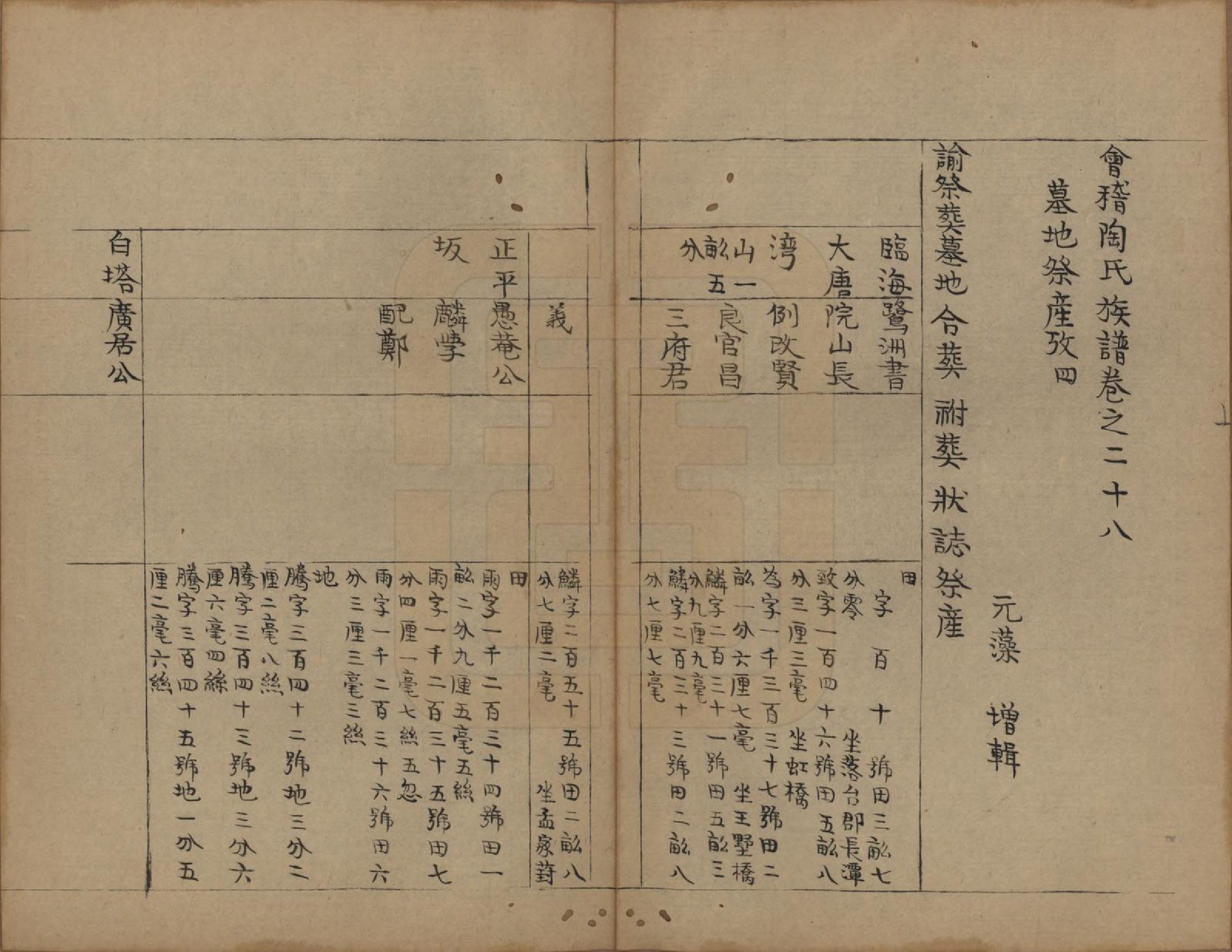 GTJP1423.陶.浙江会稽.会稽陶氏族谱.清末[1851-1911]_028.pdf_第2页