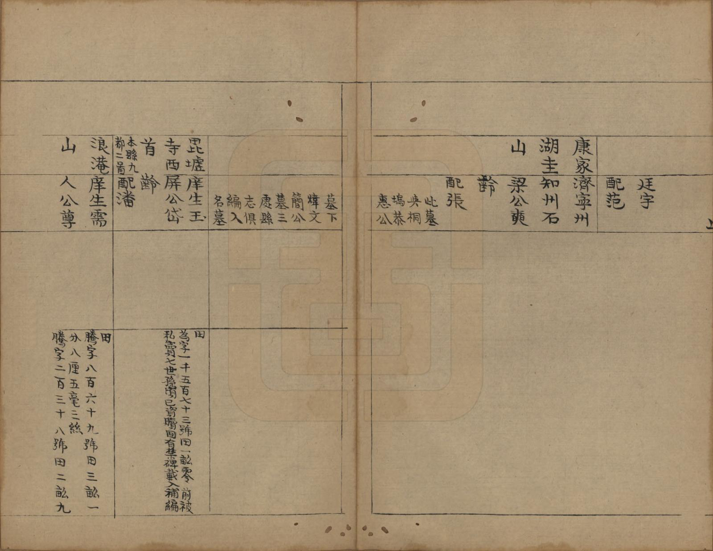 GTJP1423.陶.浙江会稽.会稽陶氏族谱.清末[1851-1911]_028.pdf_第3页