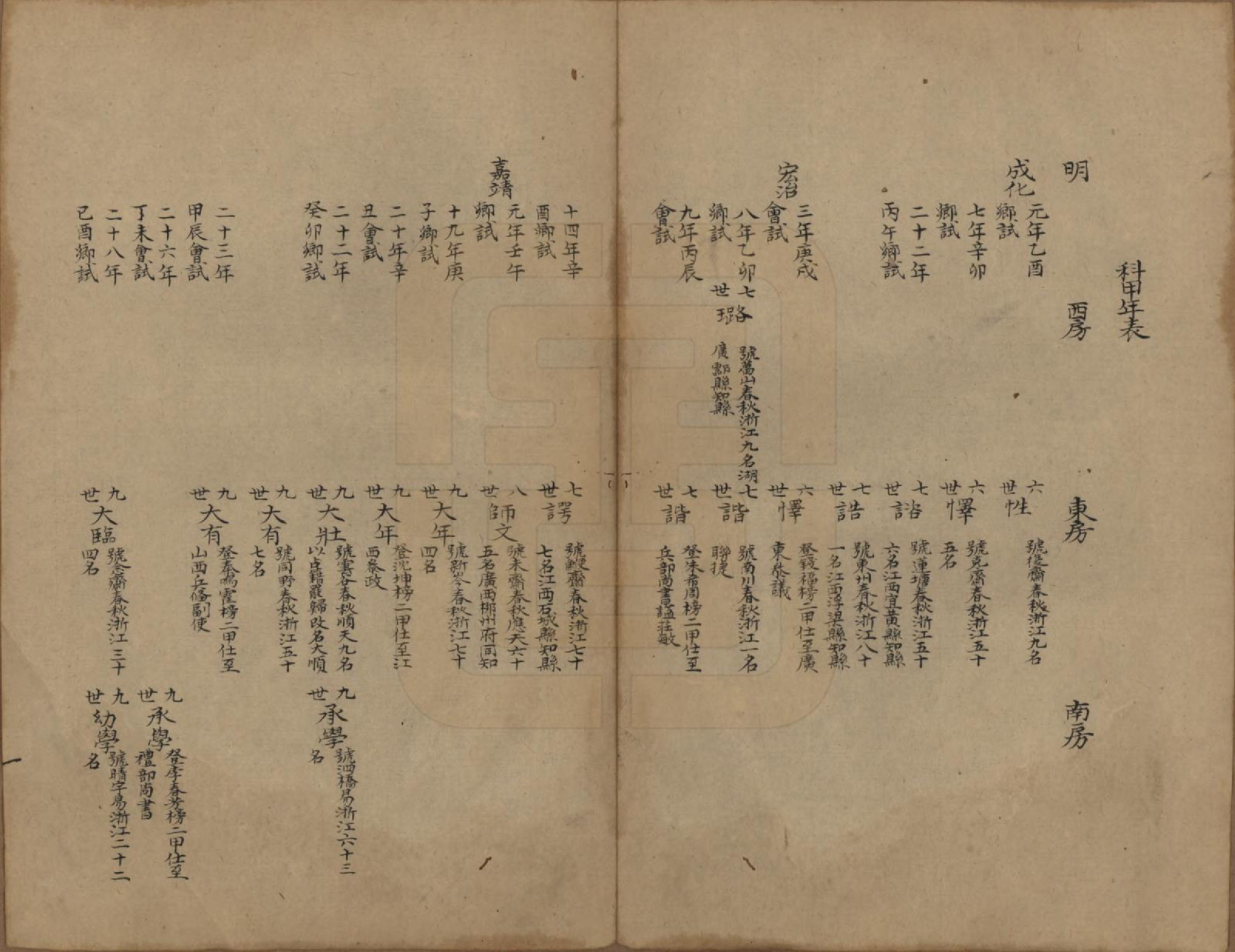 GTJP1423.陶.浙江会稽.会稽陶氏族谱.清末[1851-1911]_032.pdf_第3页