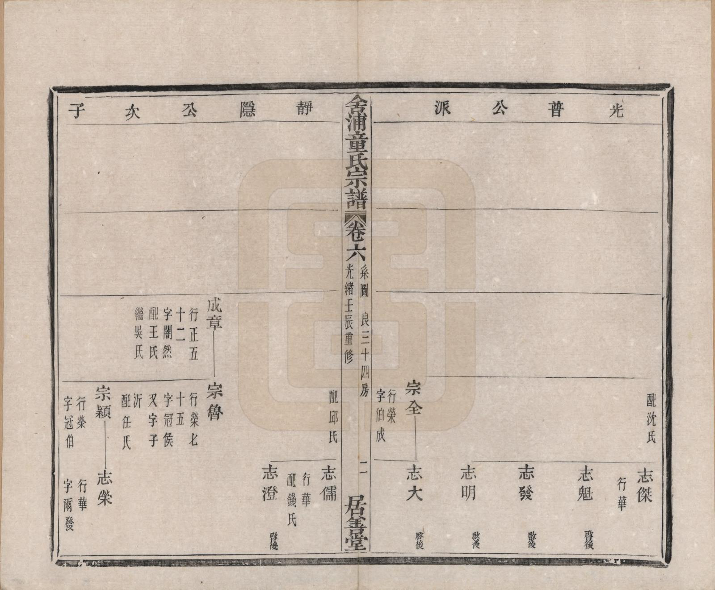 GTJP1433.童.浙江山阴.舍浦童氏宗谱二十三卷.清光绪十八年（1892）_006.pdf_第2页