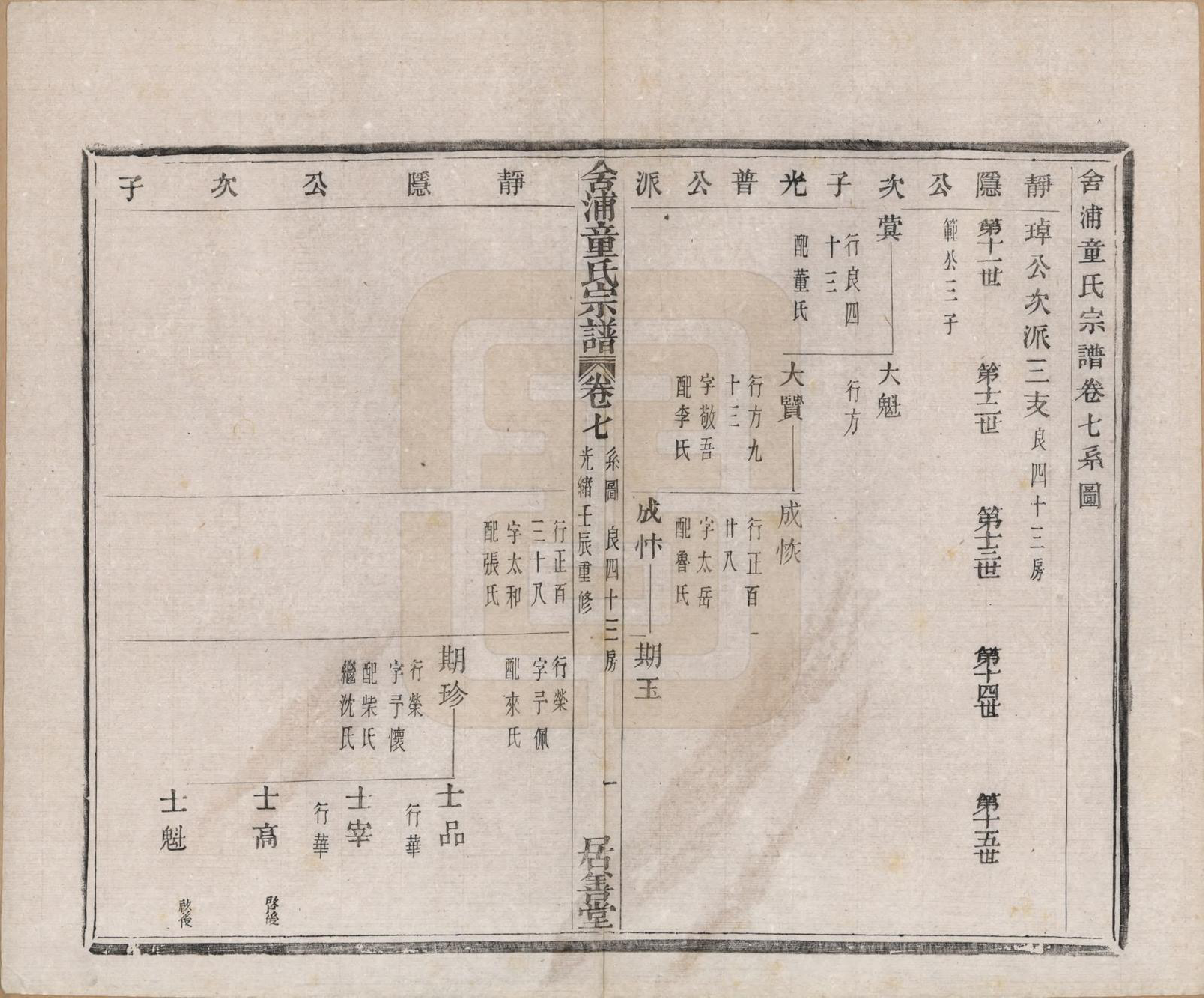 GTJP1433.童.浙江山阴.舍浦童氏宗谱二十三卷.清光绪十八年（1892）_007.pdf_第1页