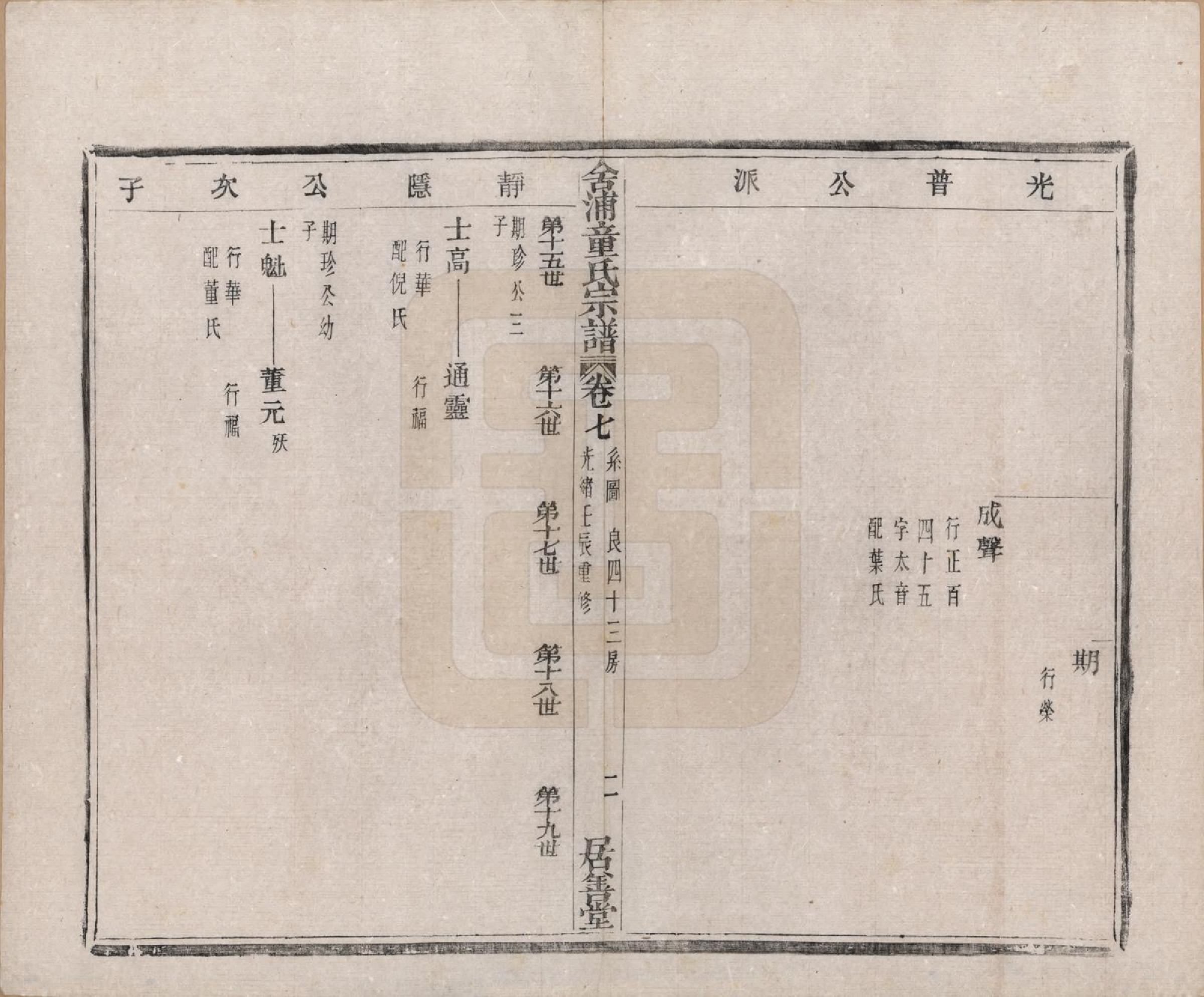 GTJP1433.童.浙江山阴.舍浦童氏宗谱二十三卷.清光绪十八年（1892）_007.pdf_第2页