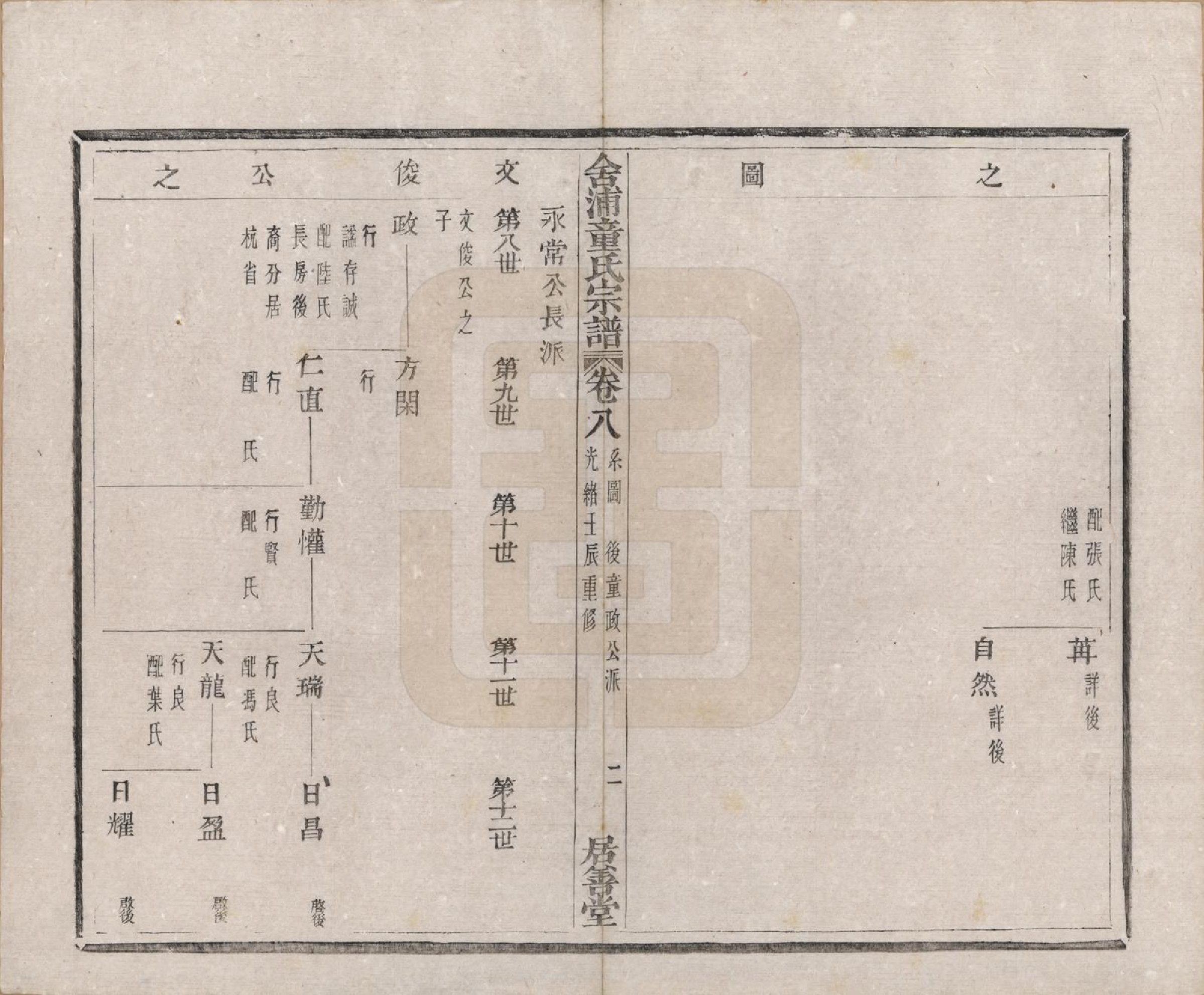 GTJP1433.童.浙江山阴.舍浦童氏宗谱二十三卷.清光绪十八年（1892）_008.pdf_第2页