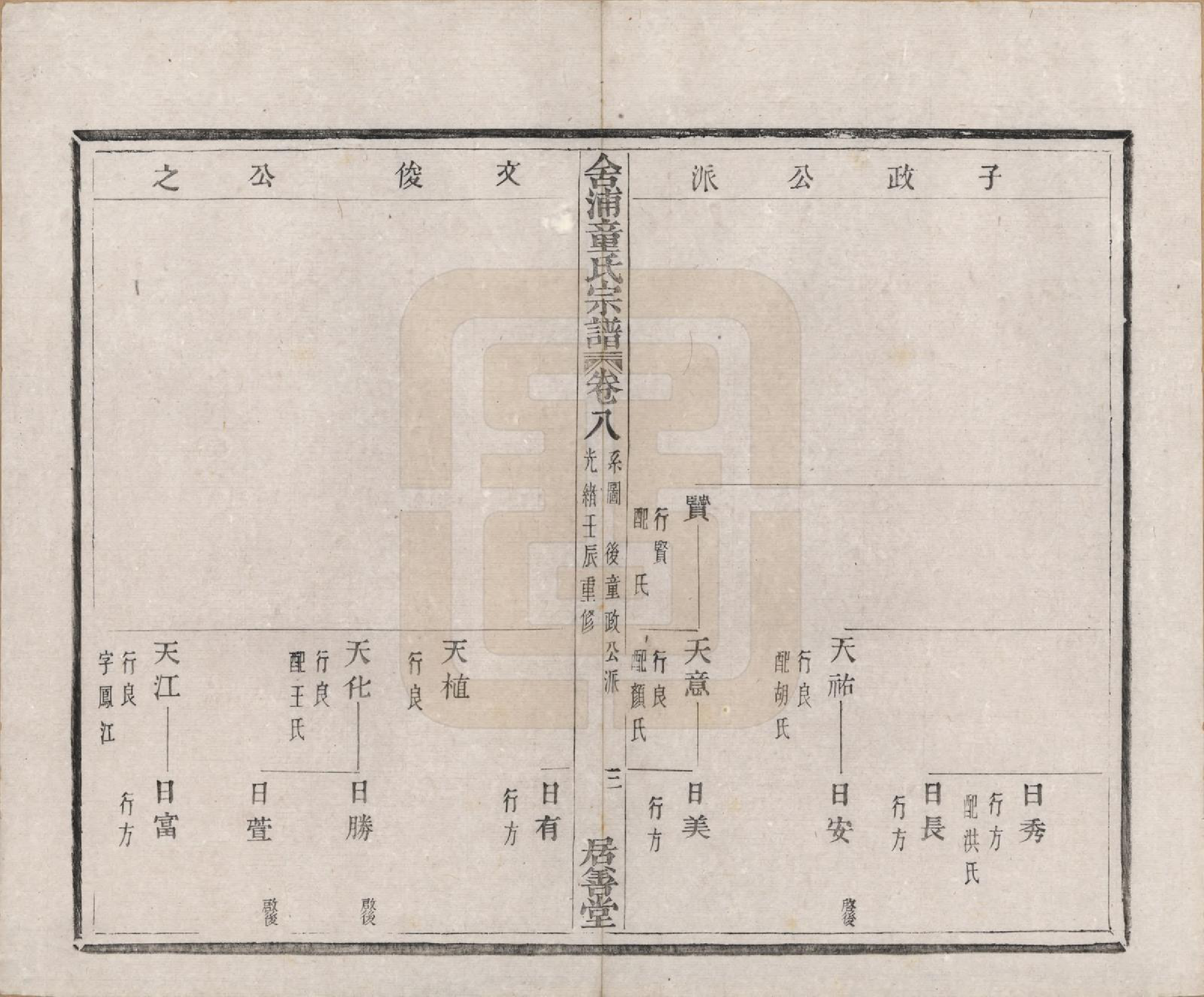 GTJP1433.童.浙江山阴.舍浦童氏宗谱二十三卷.清光绪十八年（1892）_008.pdf_第3页