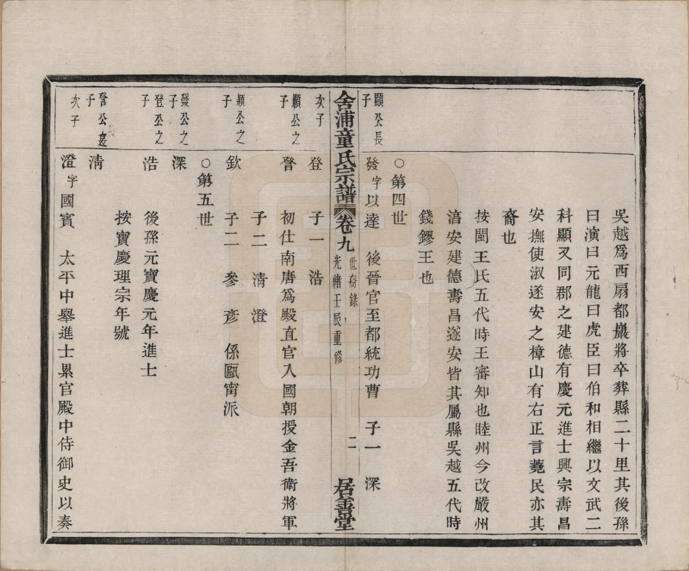 GTJP1433.童.浙江山阴.舍浦童氏宗谱二十三卷.清光绪十八年（1892）_009.pdf_第2页