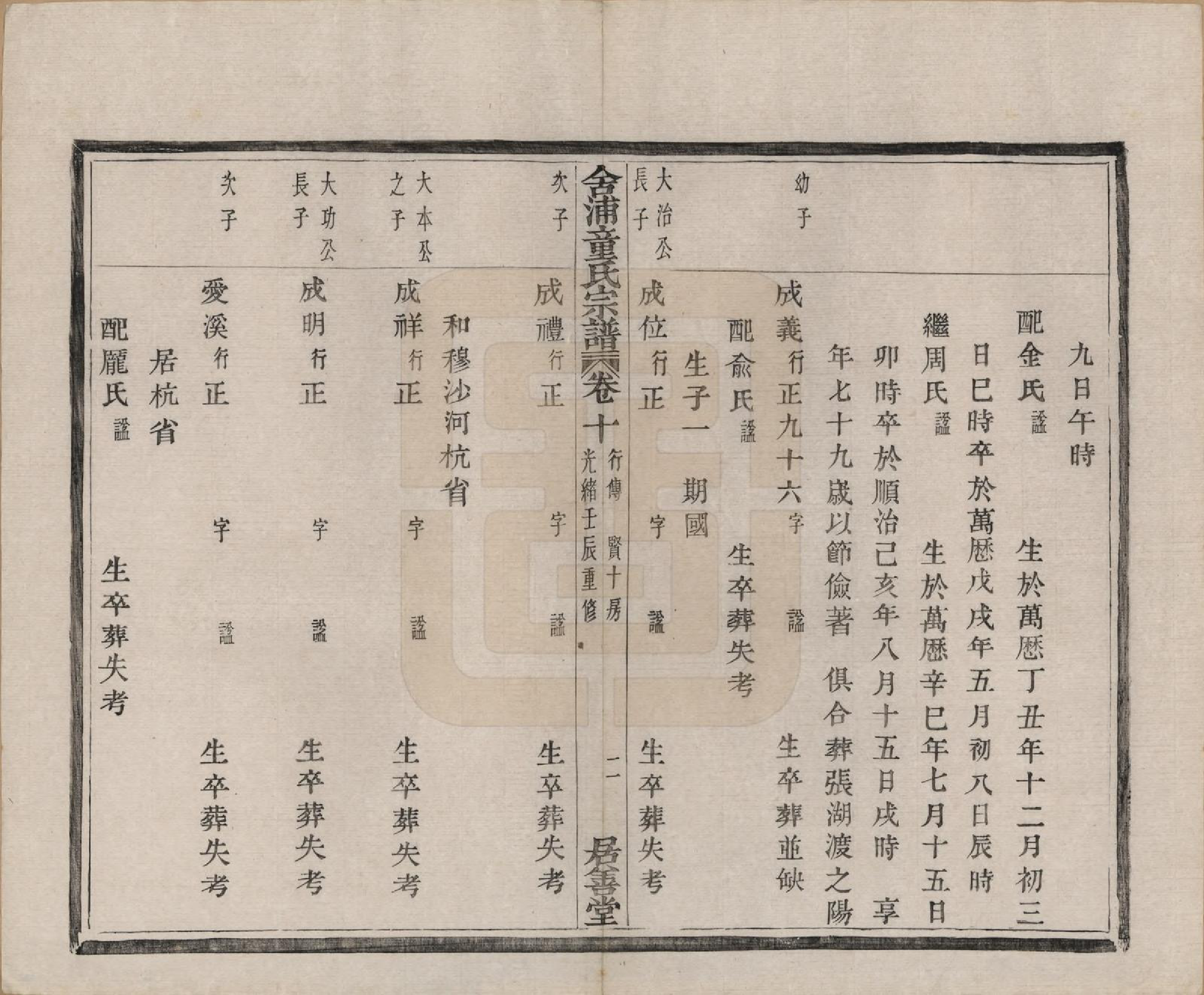 GTJP1433.童.浙江山阴.舍浦童氏宗谱二十三卷.清光绪十八年（1892）_010.pdf_第2页