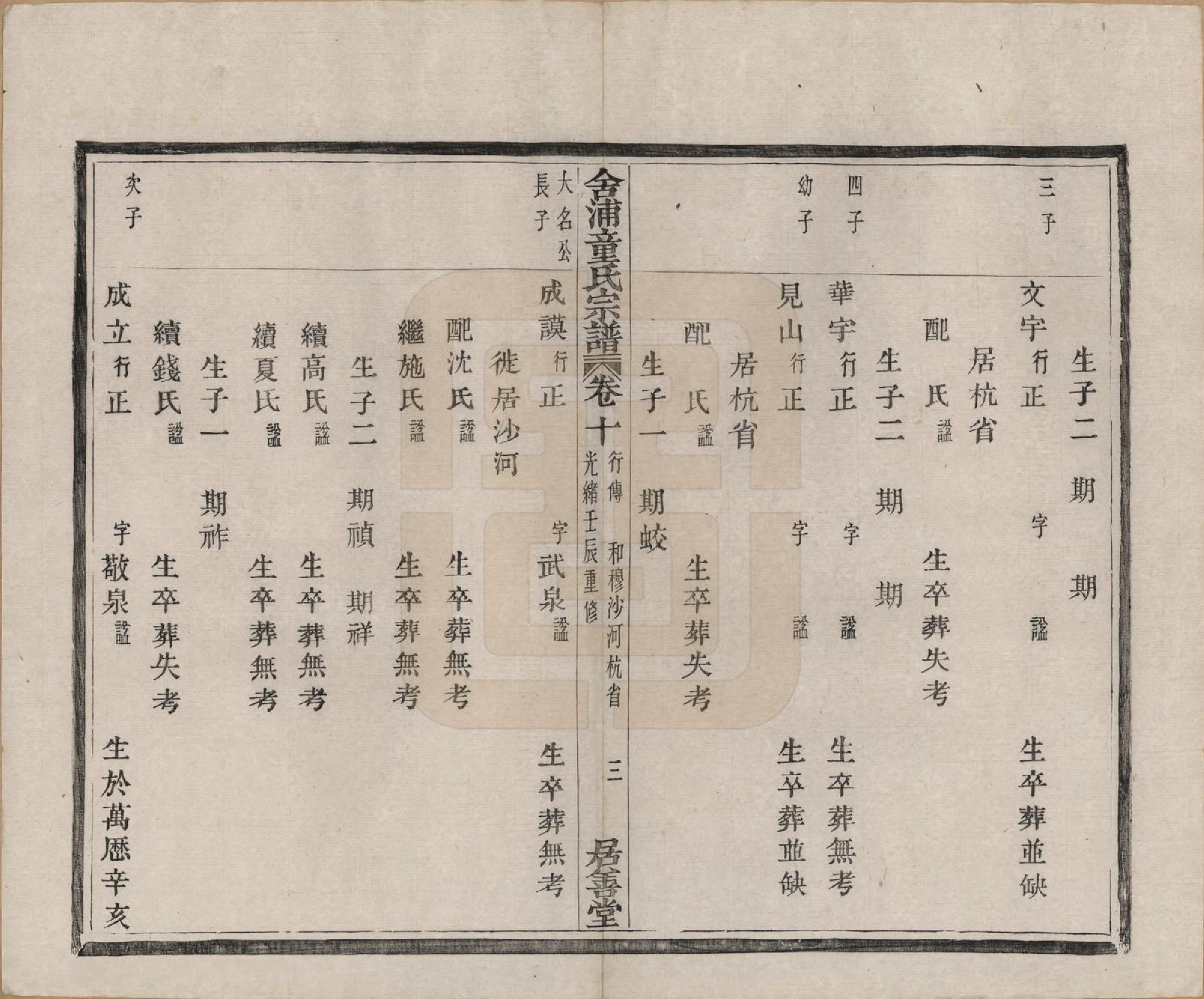 GTJP1433.童.浙江山阴.舍浦童氏宗谱二十三卷.清光绪十八年（1892）_010.pdf_第3页