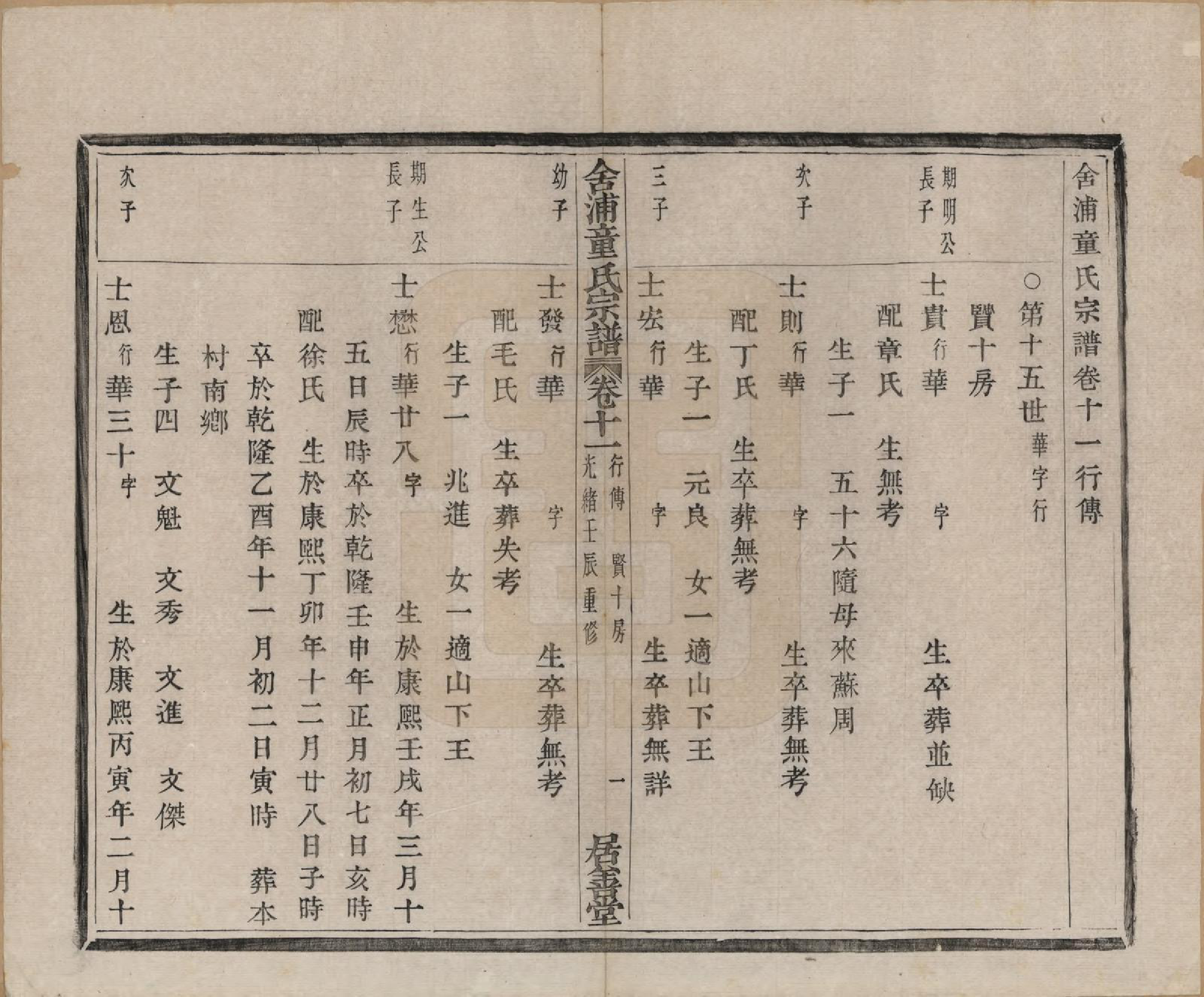 GTJP1433.童.浙江山阴.舍浦童氏宗谱二十三卷.清光绪十八年（1892）_011.pdf_第1页