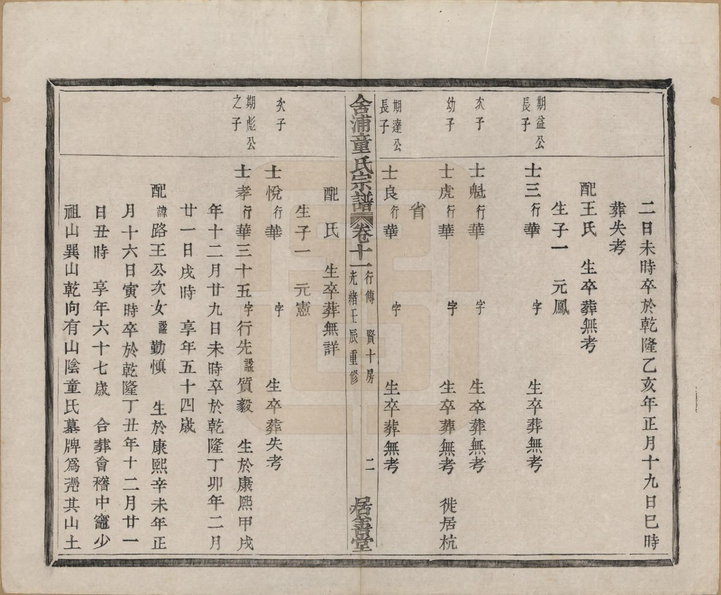 GTJP1433.童.浙江山阴.舍浦童氏宗谱二十三卷.清光绪十八年（1892）_011.pdf_第2页