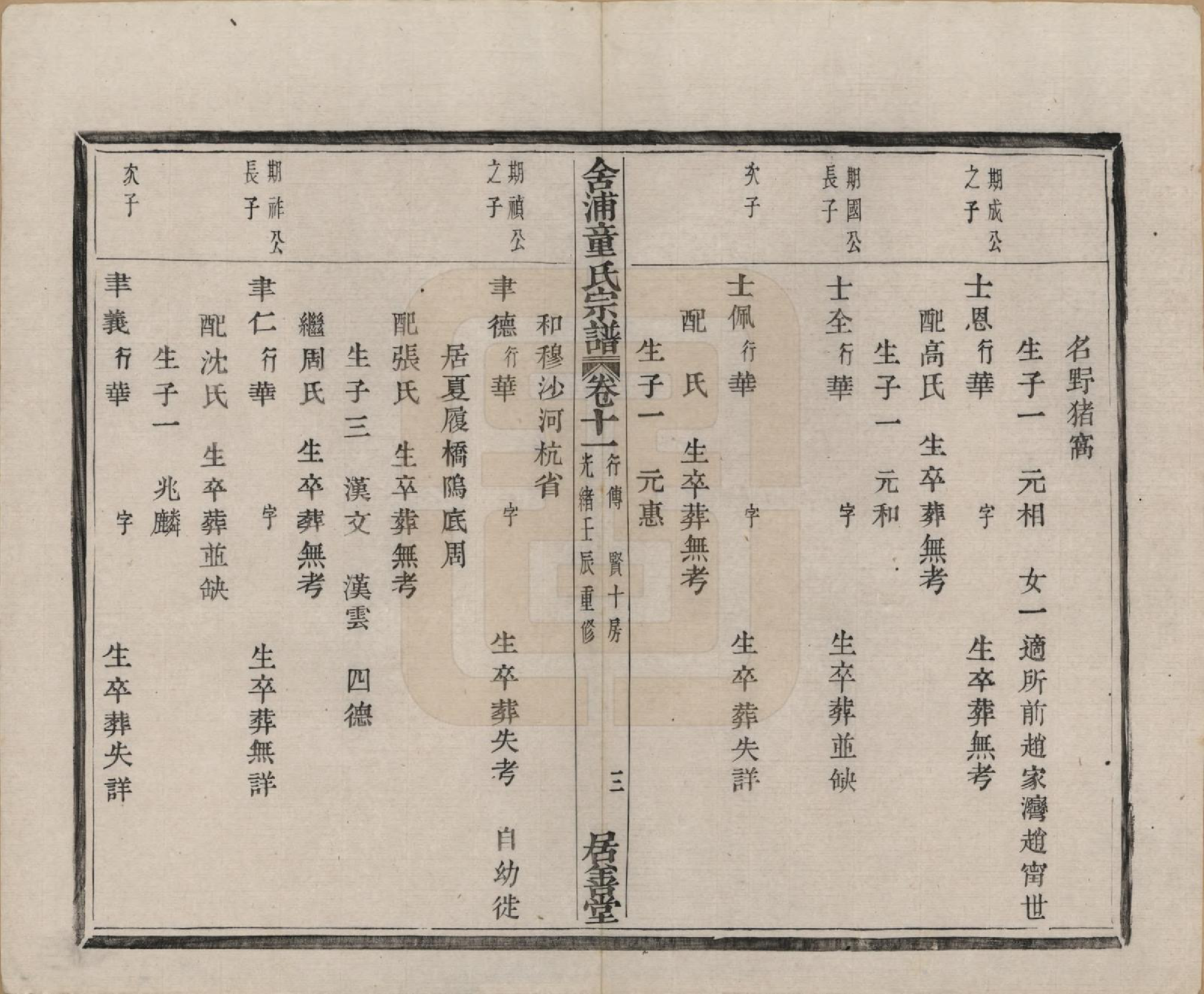 GTJP1433.童.浙江山阴.舍浦童氏宗谱二十三卷.清光绪十八年（1892）_011.pdf_第3页