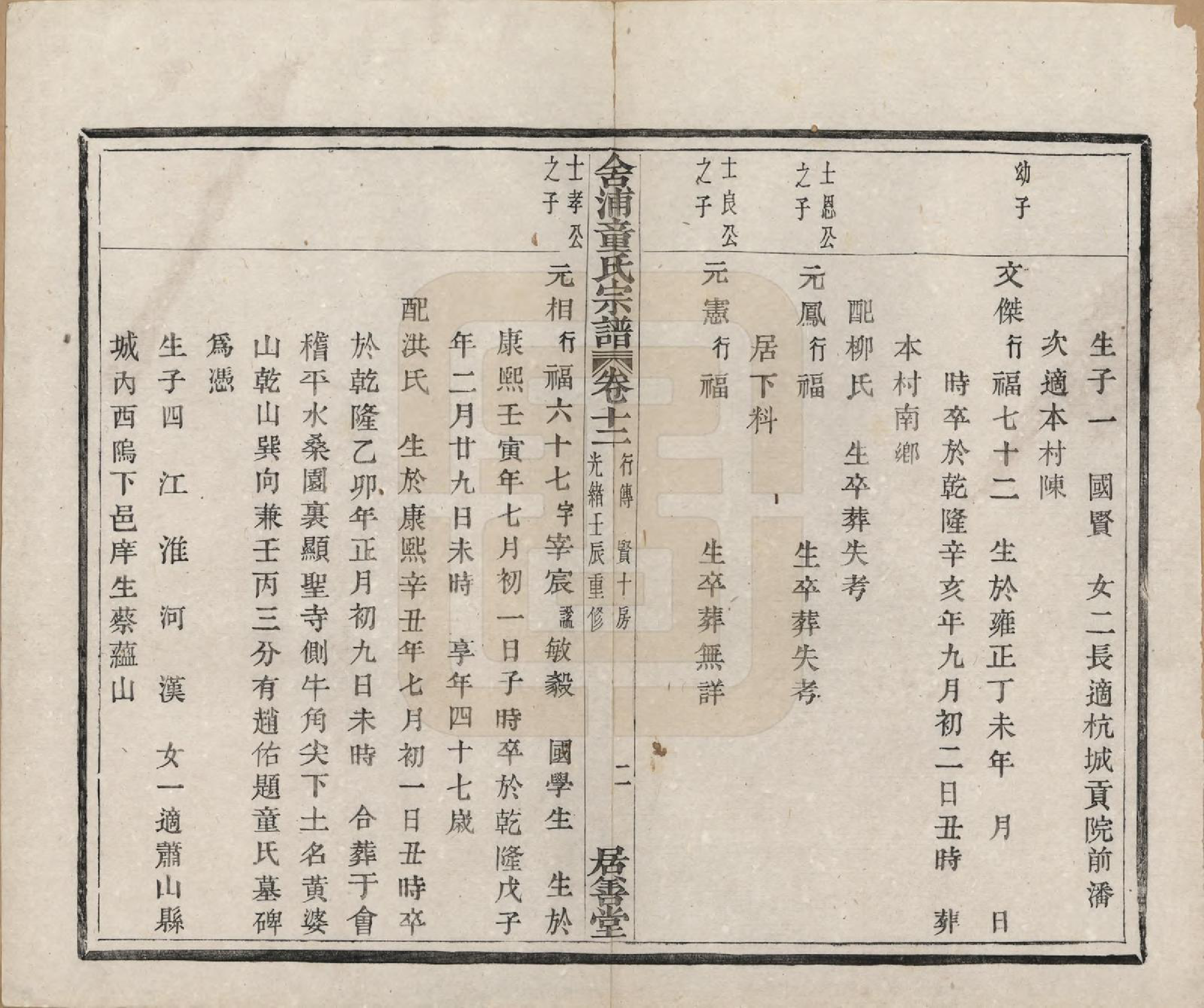 GTJP1433.童.浙江山阴.舍浦童氏宗谱二十三卷.清光绪十八年（1892）_012.pdf_第2页