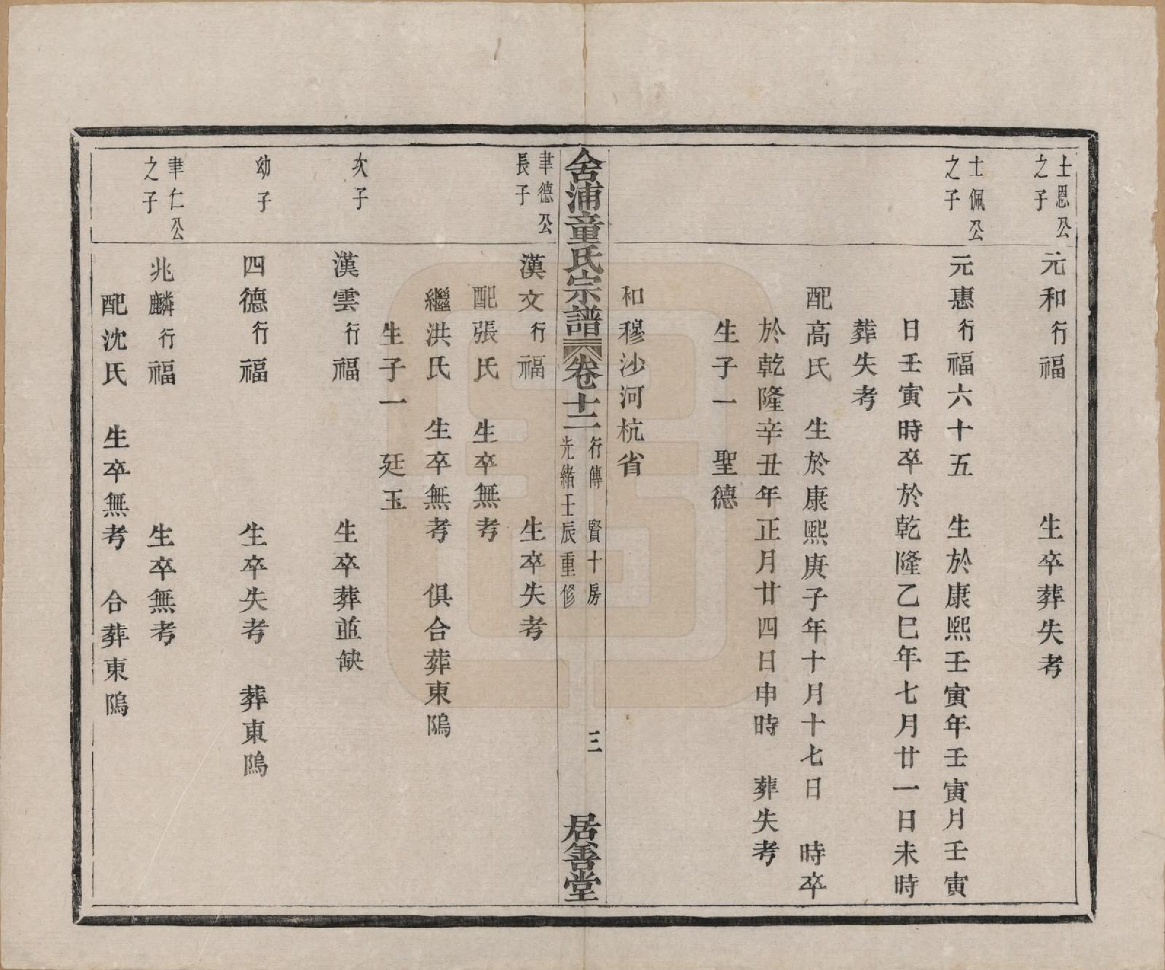 GTJP1433.童.浙江山阴.舍浦童氏宗谱二十三卷.清光绪十八年（1892）_012.pdf_第3页