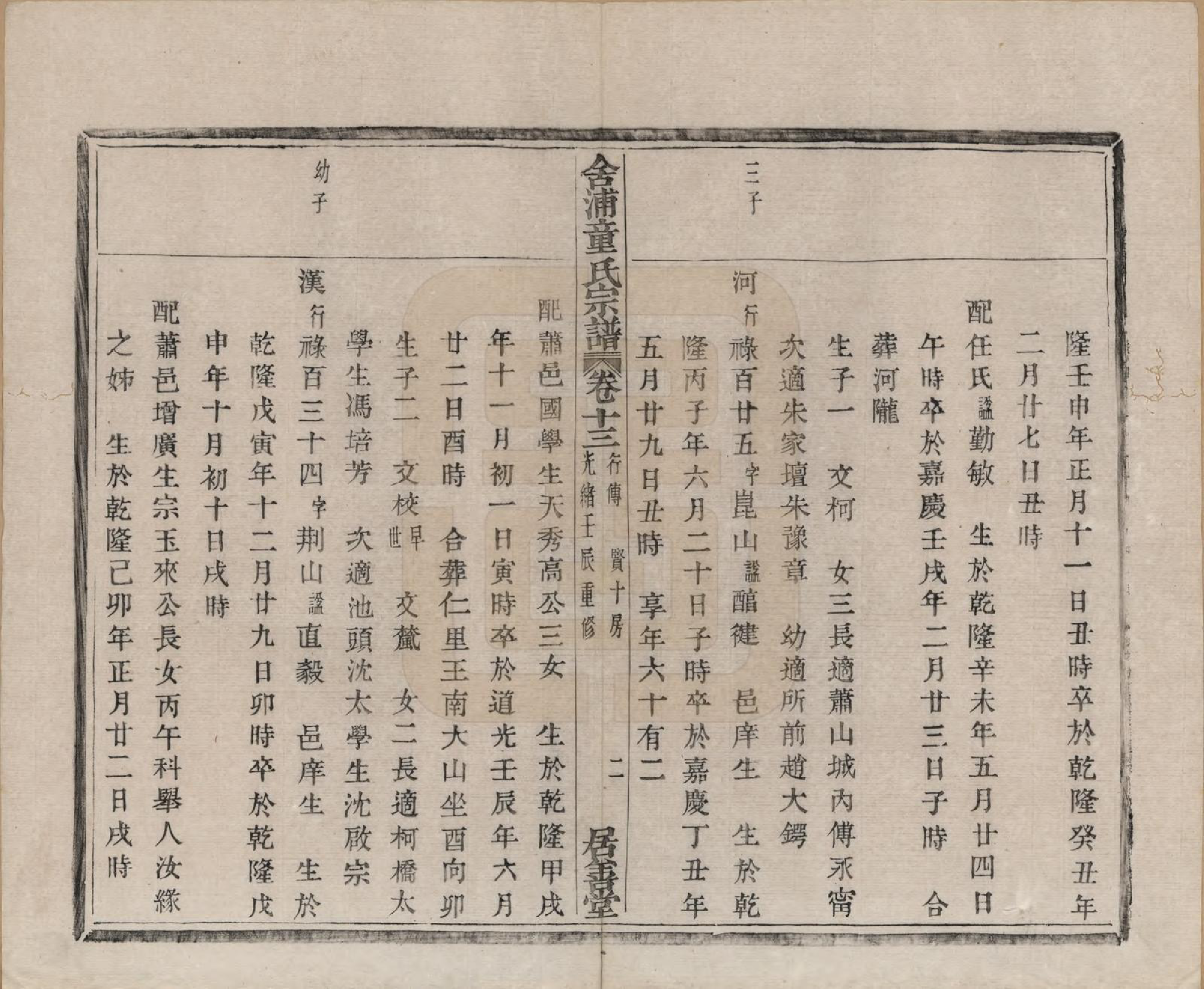 GTJP1433.童.浙江山阴.舍浦童氏宗谱二十三卷.清光绪十八年（1892）_013.pdf_第2页