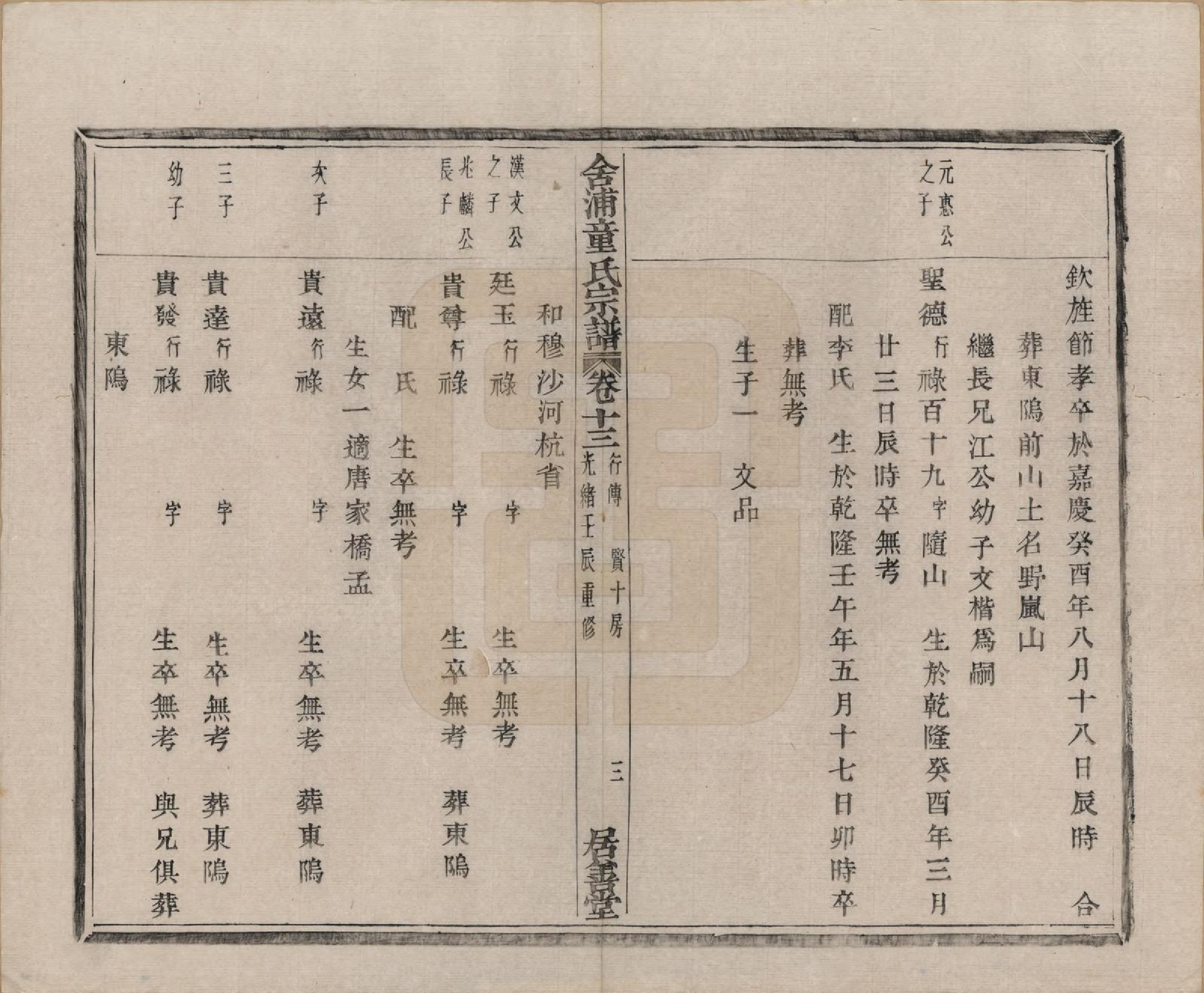 GTJP1433.童.浙江山阴.舍浦童氏宗谱二十三卷.清光绪十八年（1892）_013.pdf_第3页