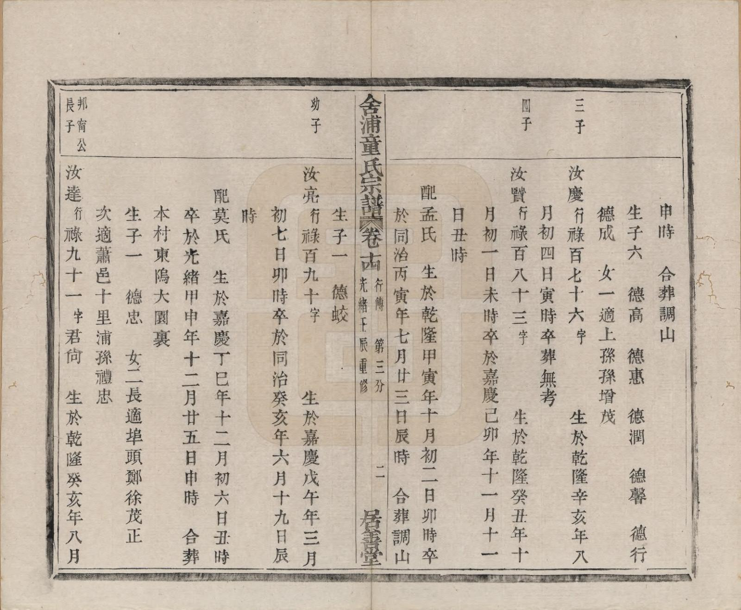 GTJP1433.童.浙江山阴.舍浦童氏宗谱二十三卷.清光绪十八年（1892）_014.pdf_第2页