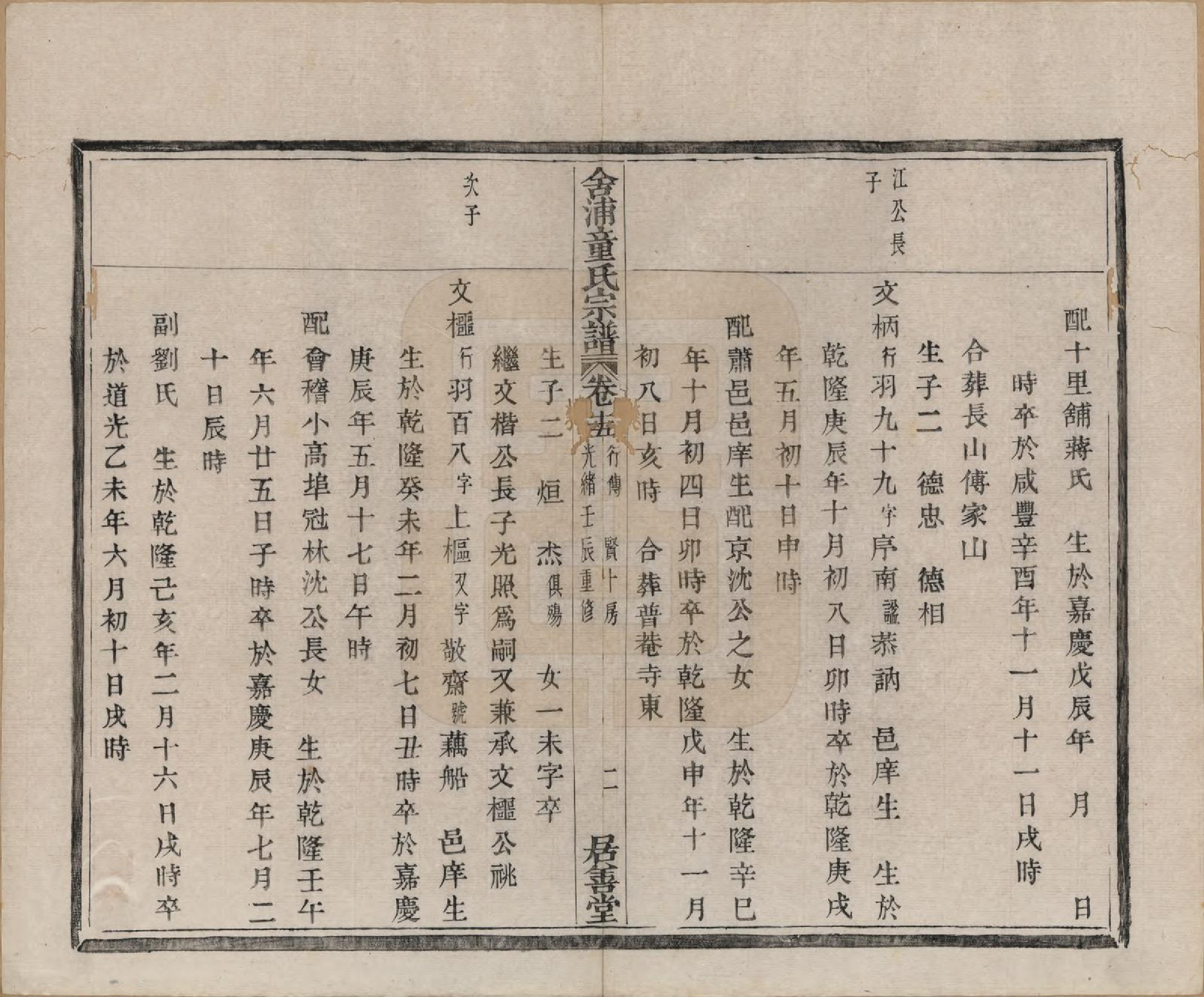 GTJP1433.童.浙江山阴.舍浦童氏宗谱二十三卷.清光绪十八年（1892）_015.pdf_第2页