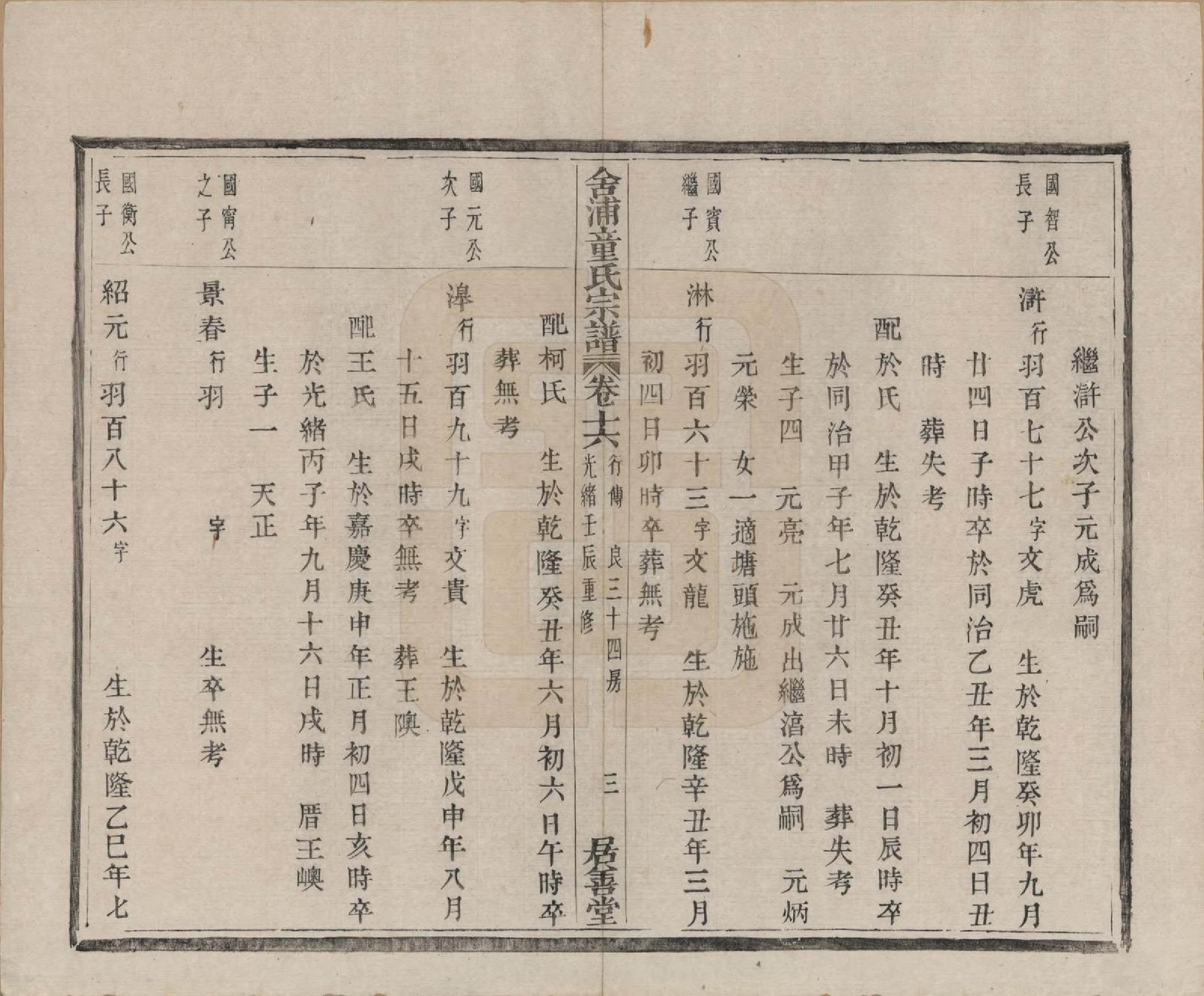 GTJP1433.童.浙江山阴.舍浦童氏宗谱二十三卷.清光绪十八年（1892）_016.pdf_第3页