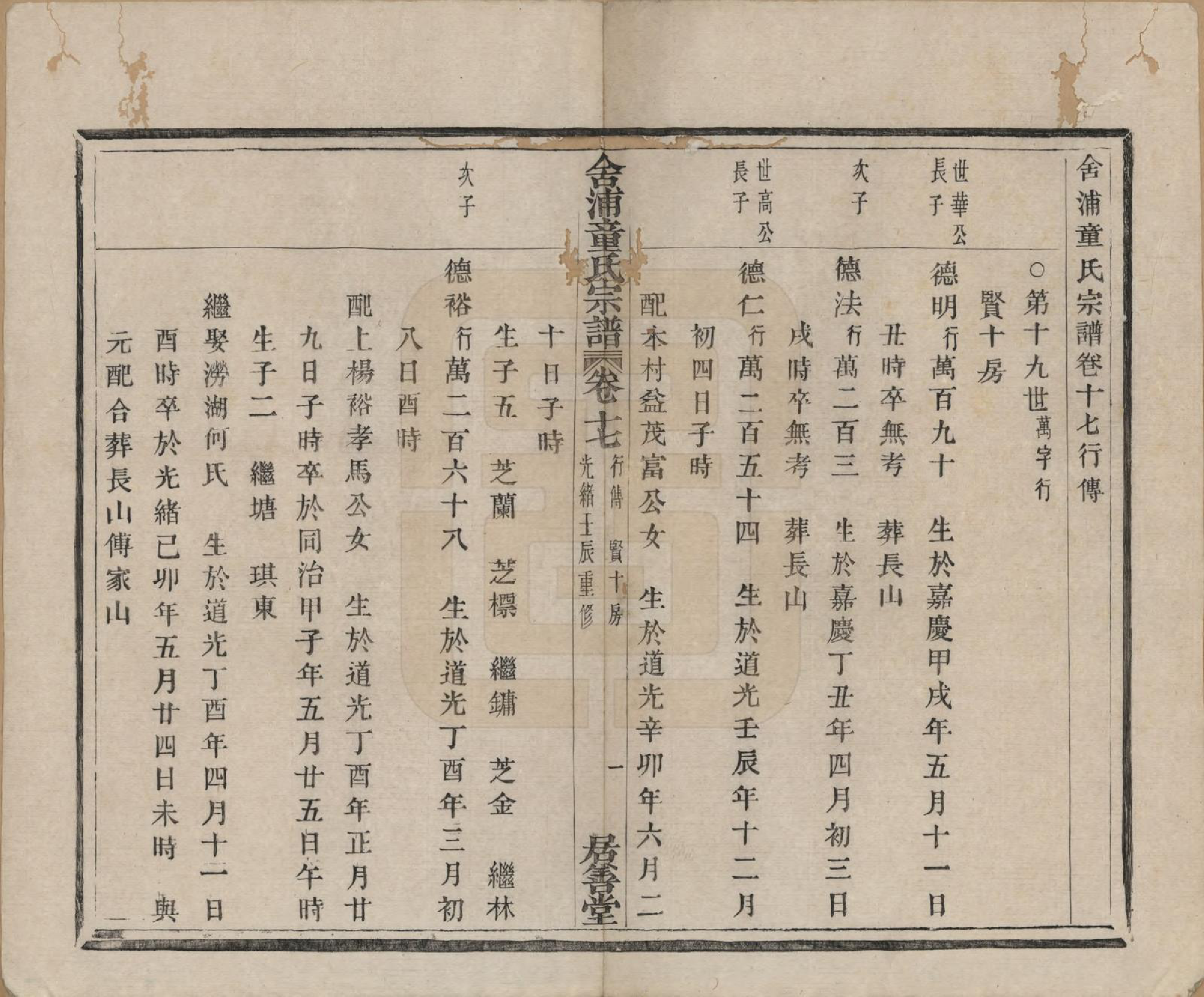 GTJP1433.童.浙江山阴.舍浦童氏宗谱二十三卷.清光绪十八年（1892）_017.pdf_第1页