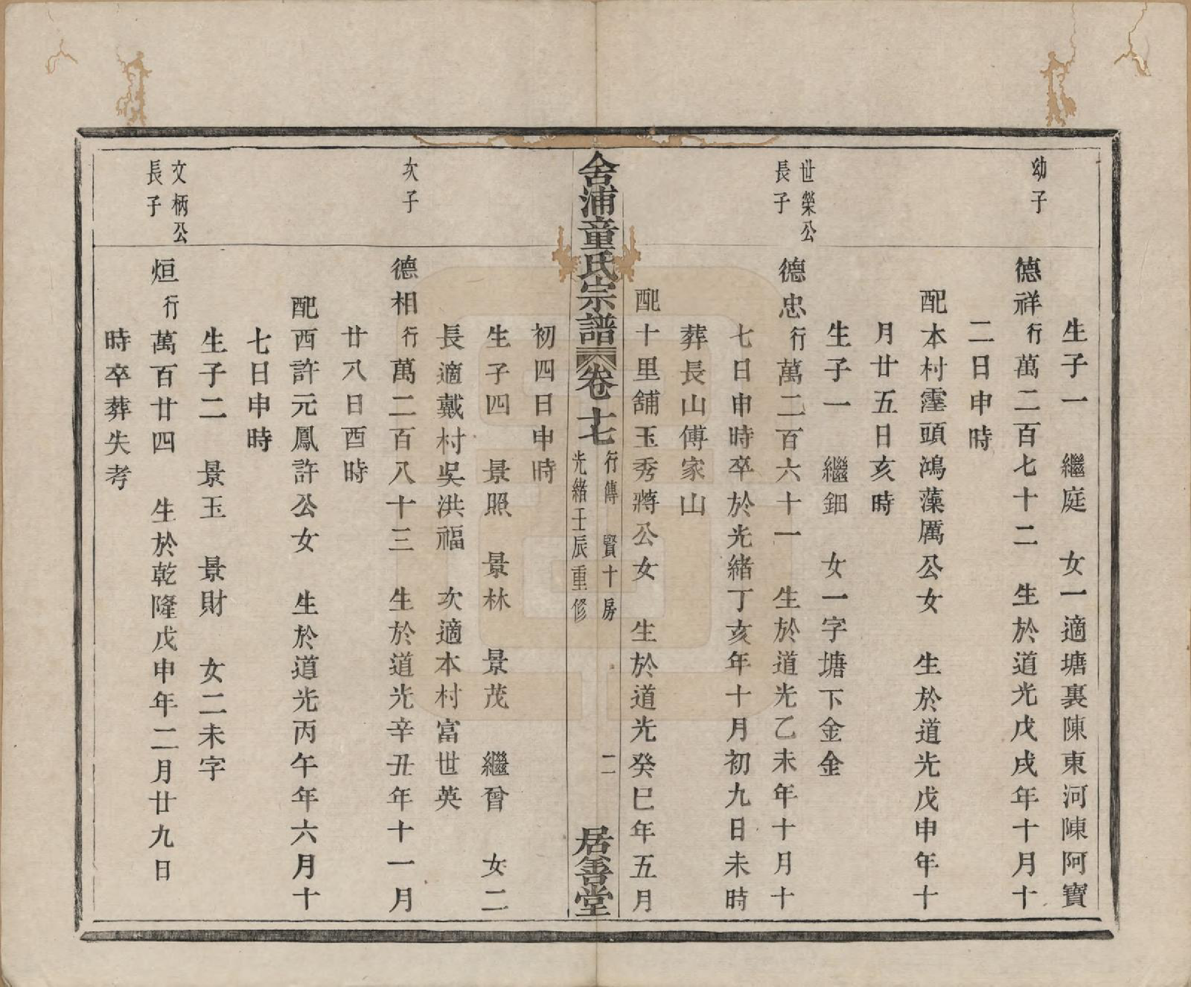 GTJP1433.童.浙江山阴.舍浦童氏宗谱二十三卷.清光绪十八年（1892）_017.pdf_第2页