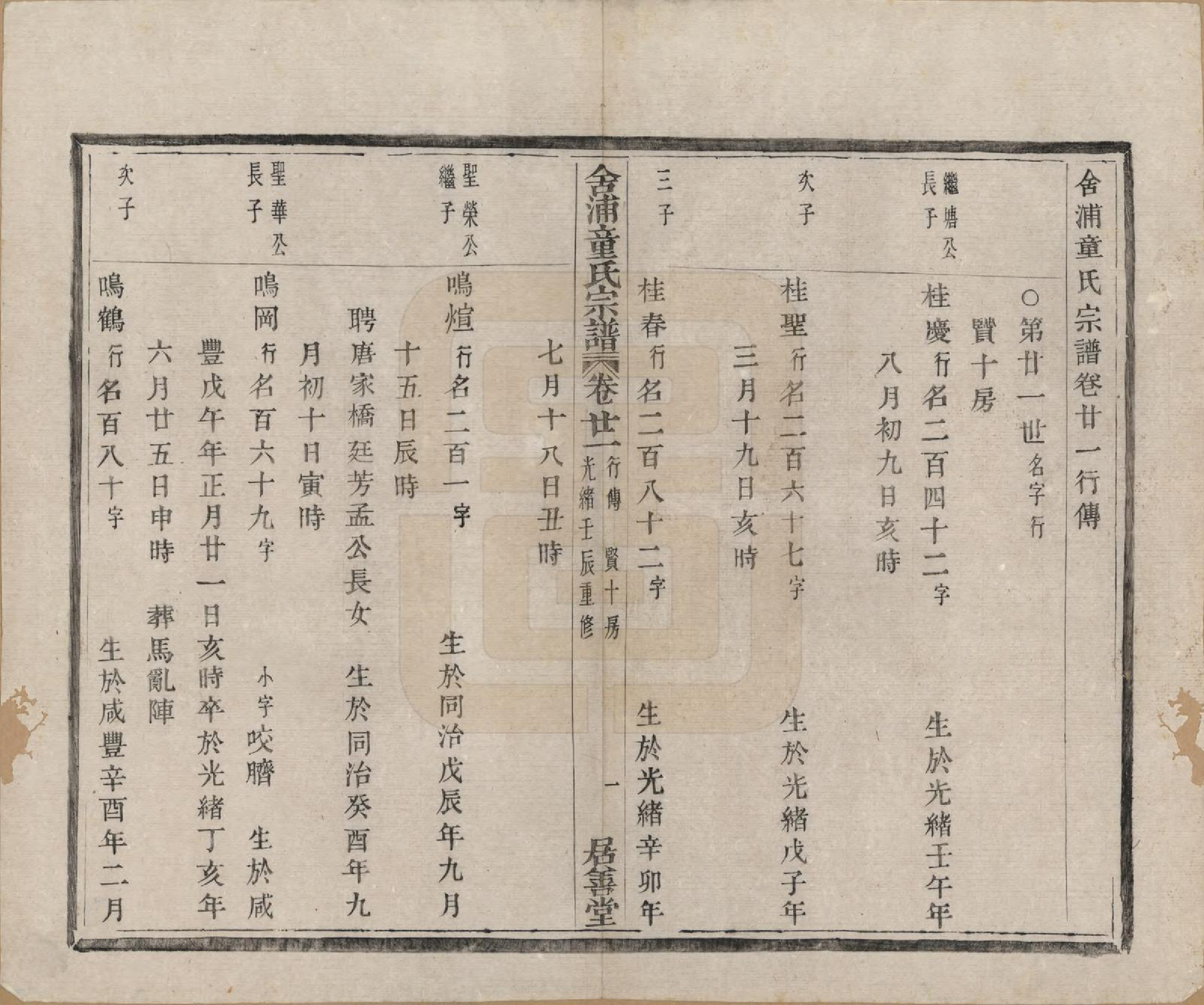 GTJP1433.童.浙江山阴.舍浦童氏宗谱二十三卷.清光绪十八年（1892）_021.pdf_第1页