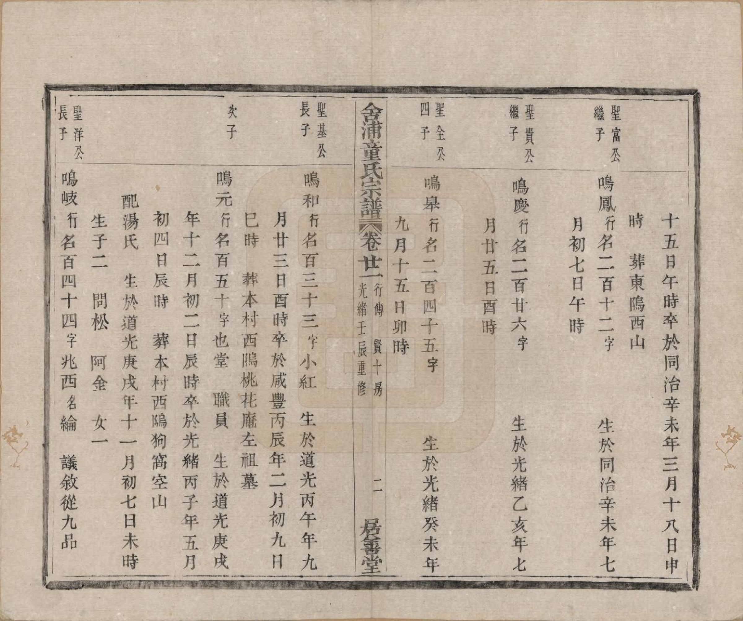 GTJP1433.童.浙江山阴.舍浦童氏宗谱二十三卷.清光绪十八年（1892）_021.pdf_第2页