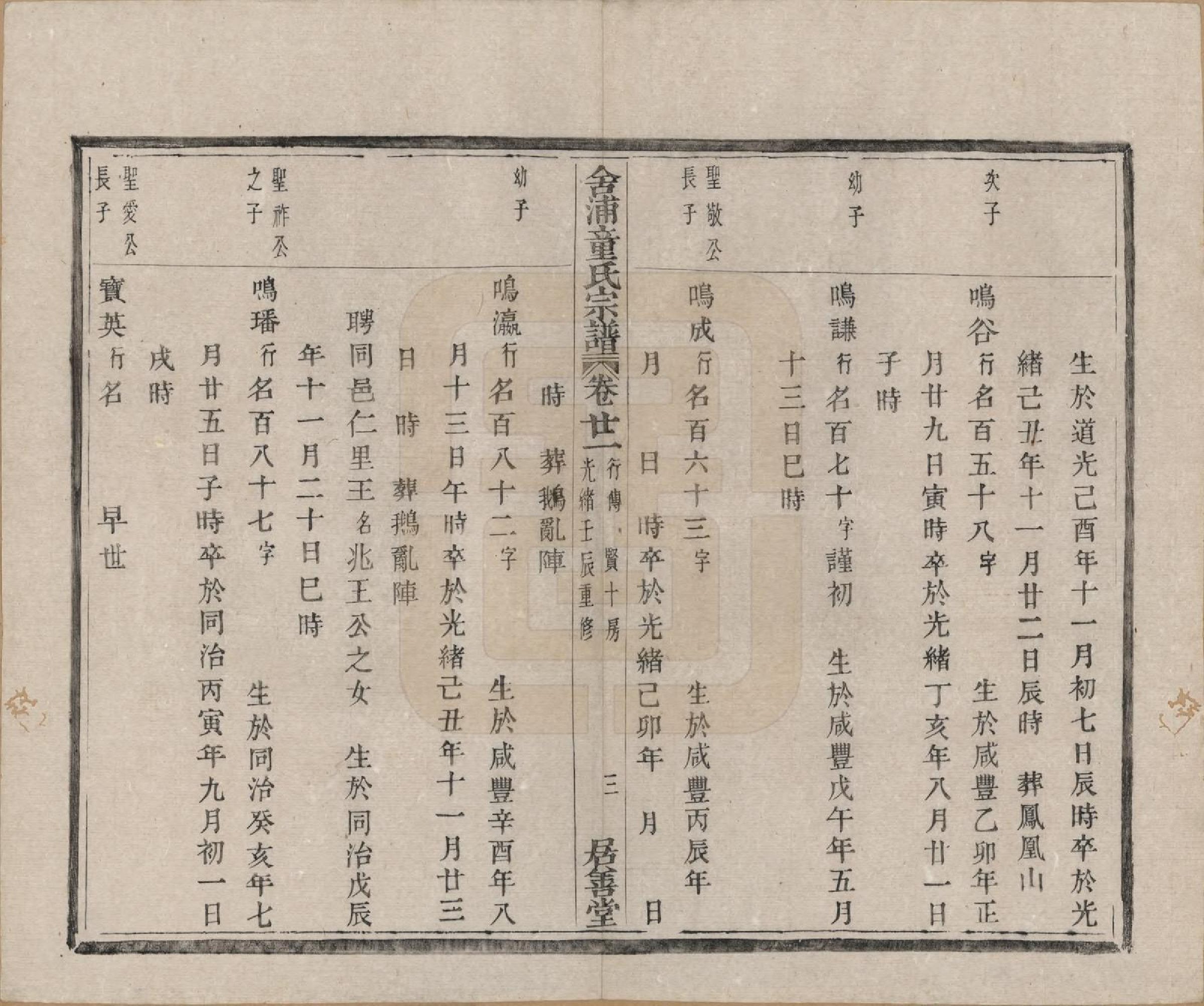 GTJP1433.童.浙江山阴.舍浦童氏宗谱二十三卷.清光绪十八年（1892）_021.pdf_第3页