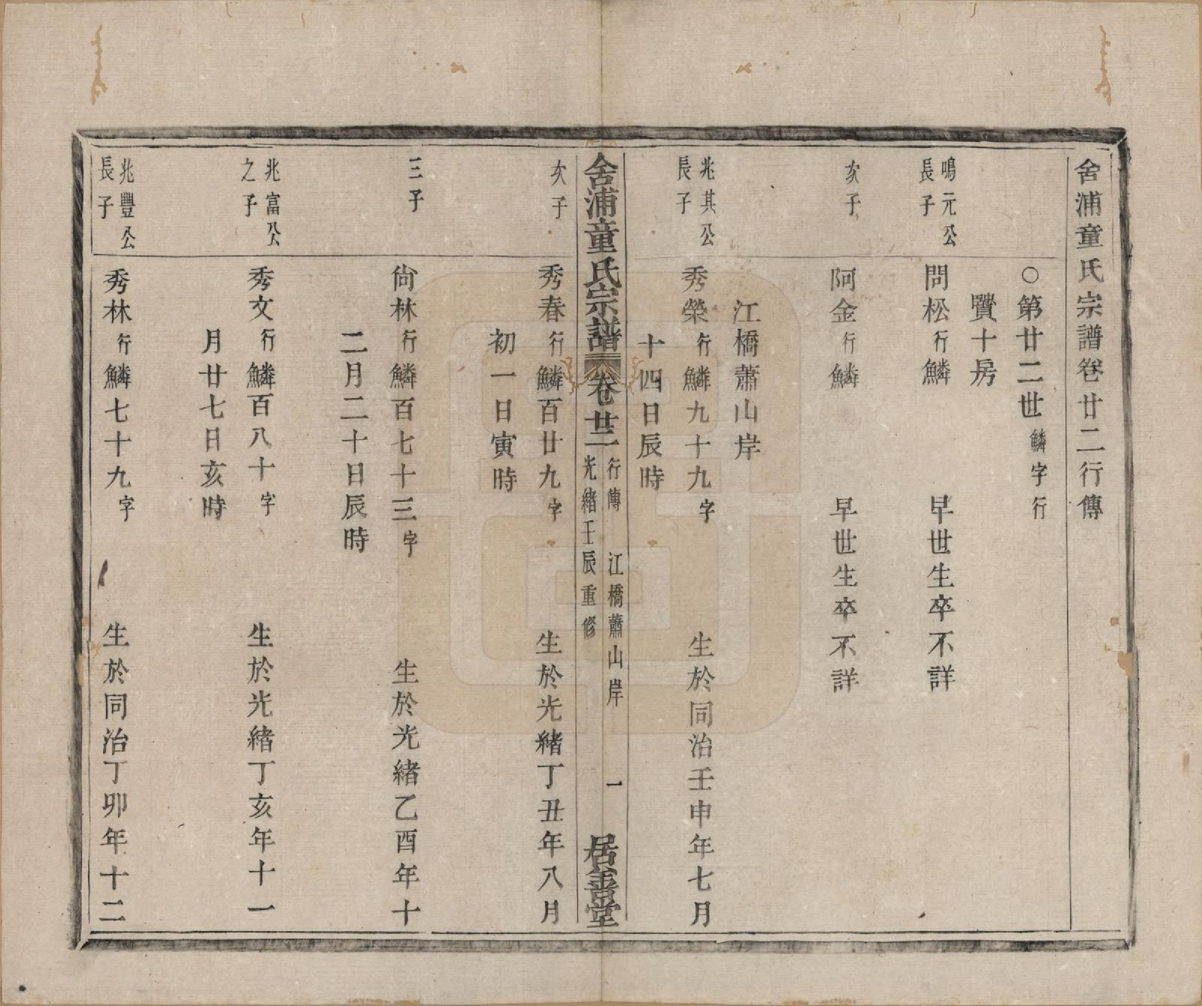 GTJP1433.童.浙江山阴.舍浦童氏宗谱二十三卷.清光绪十八年（1892）_022.pdf_第1页